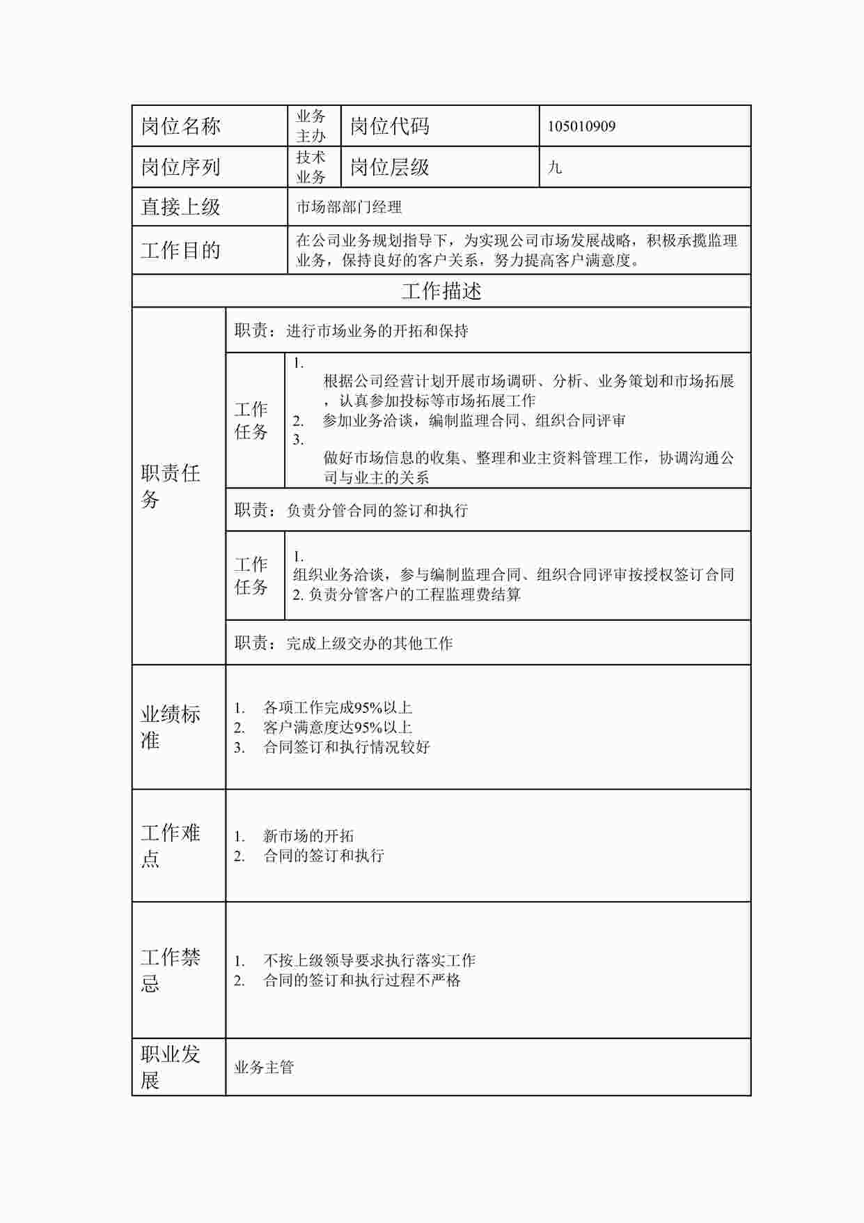 “最新业务主办职位说明书DOC”第1页图片