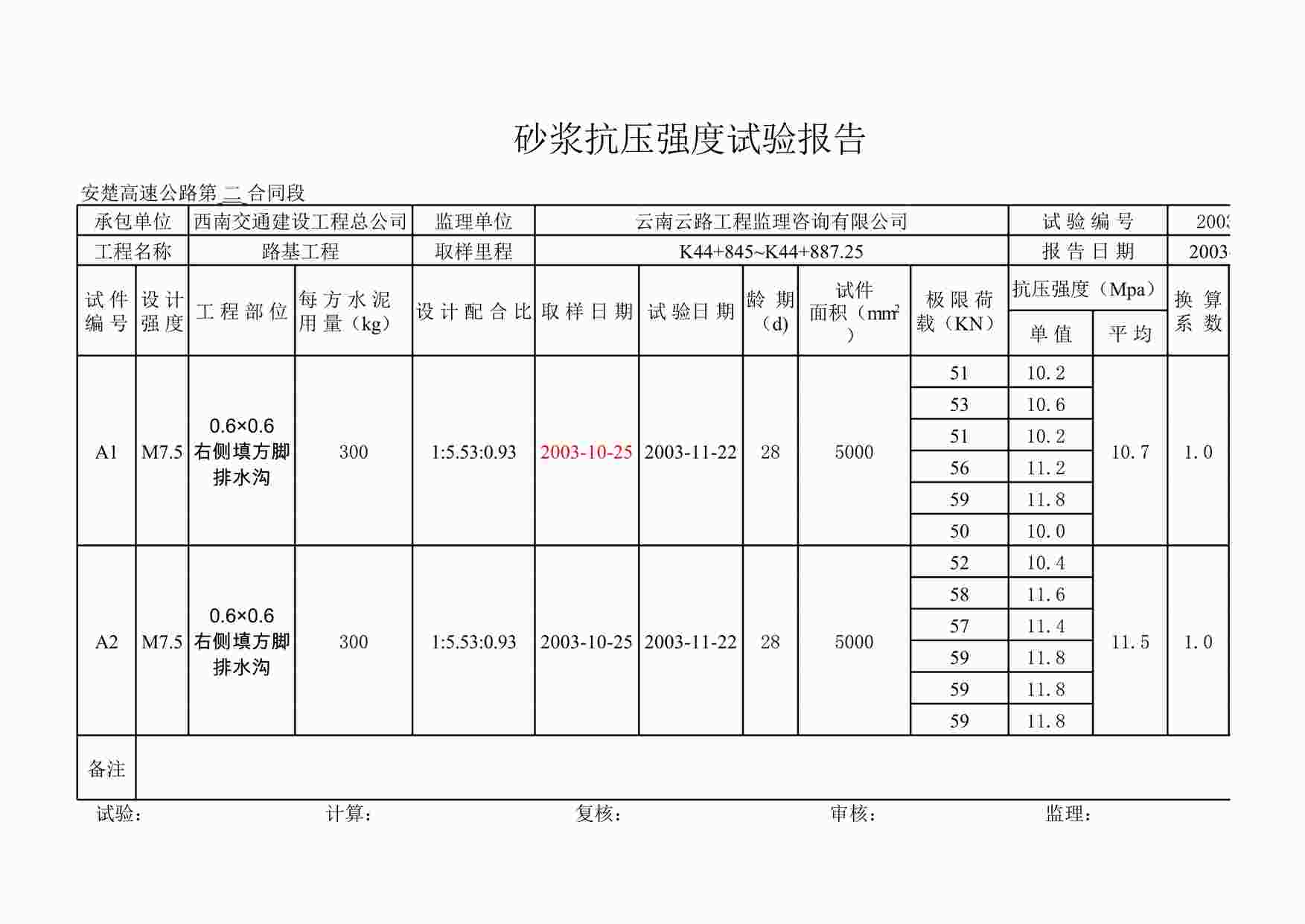 “K44+845-+887.25右填方脚排水沟XLS”第1页图片