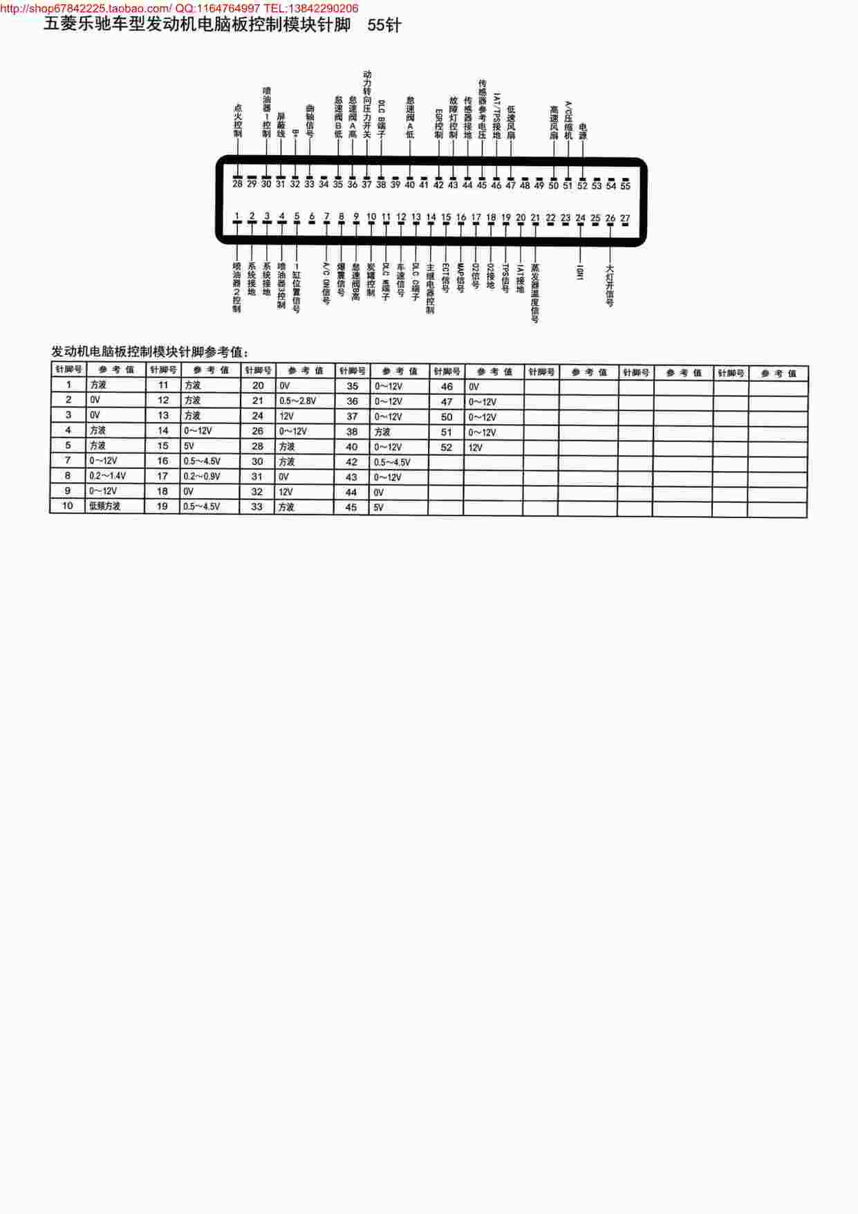 “MK_五菱乐驰车型发动机电脑板控制模块阵脚55针PDF”第1页图片