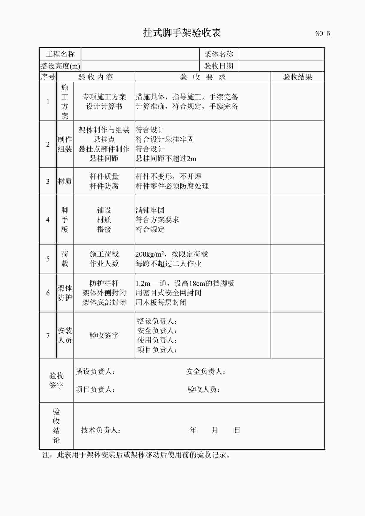 “挂式脚手架验收表DOC”第1页图片