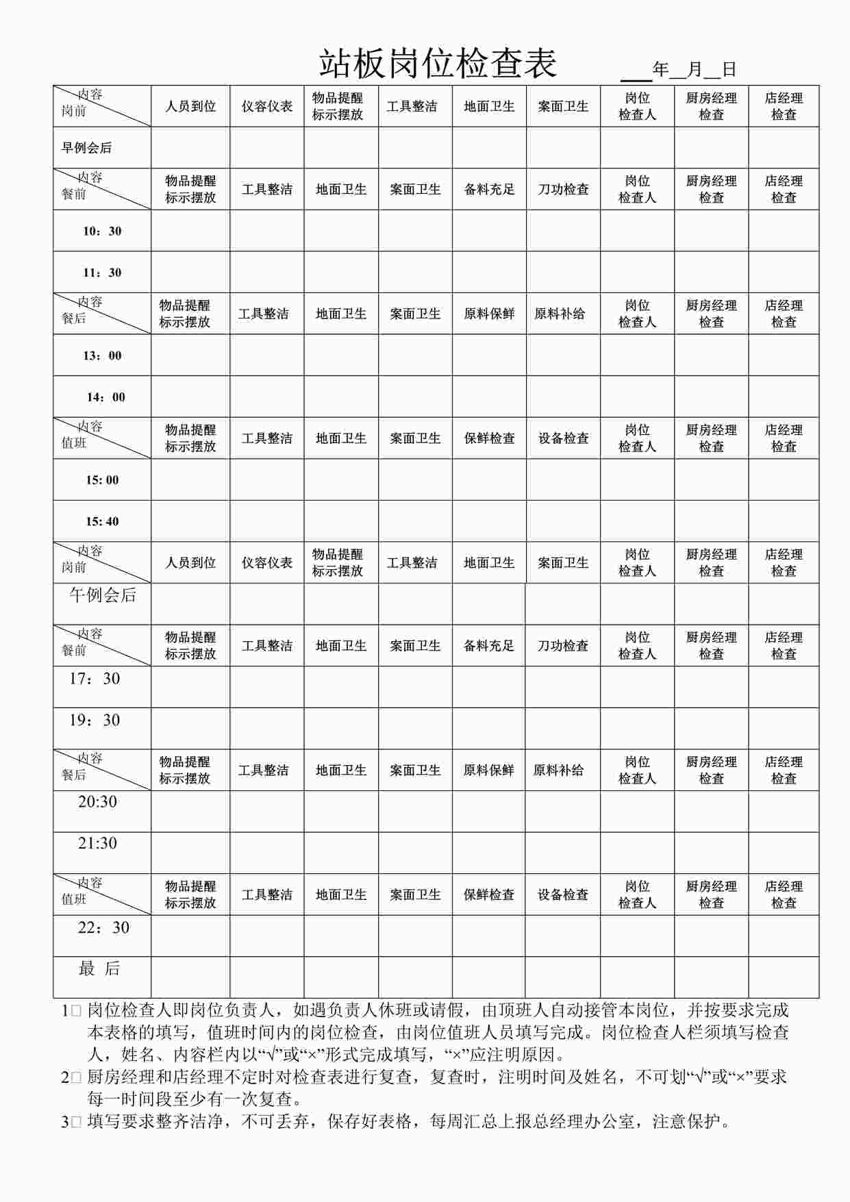 “某酒店站板岗位检查表DOC”第1页图片