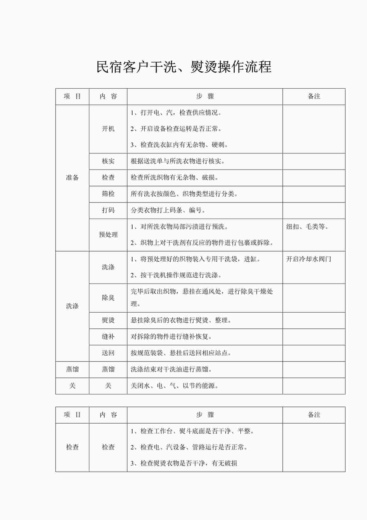 “民宿服务-干洗、熨烫服务DOCX”第1页图片