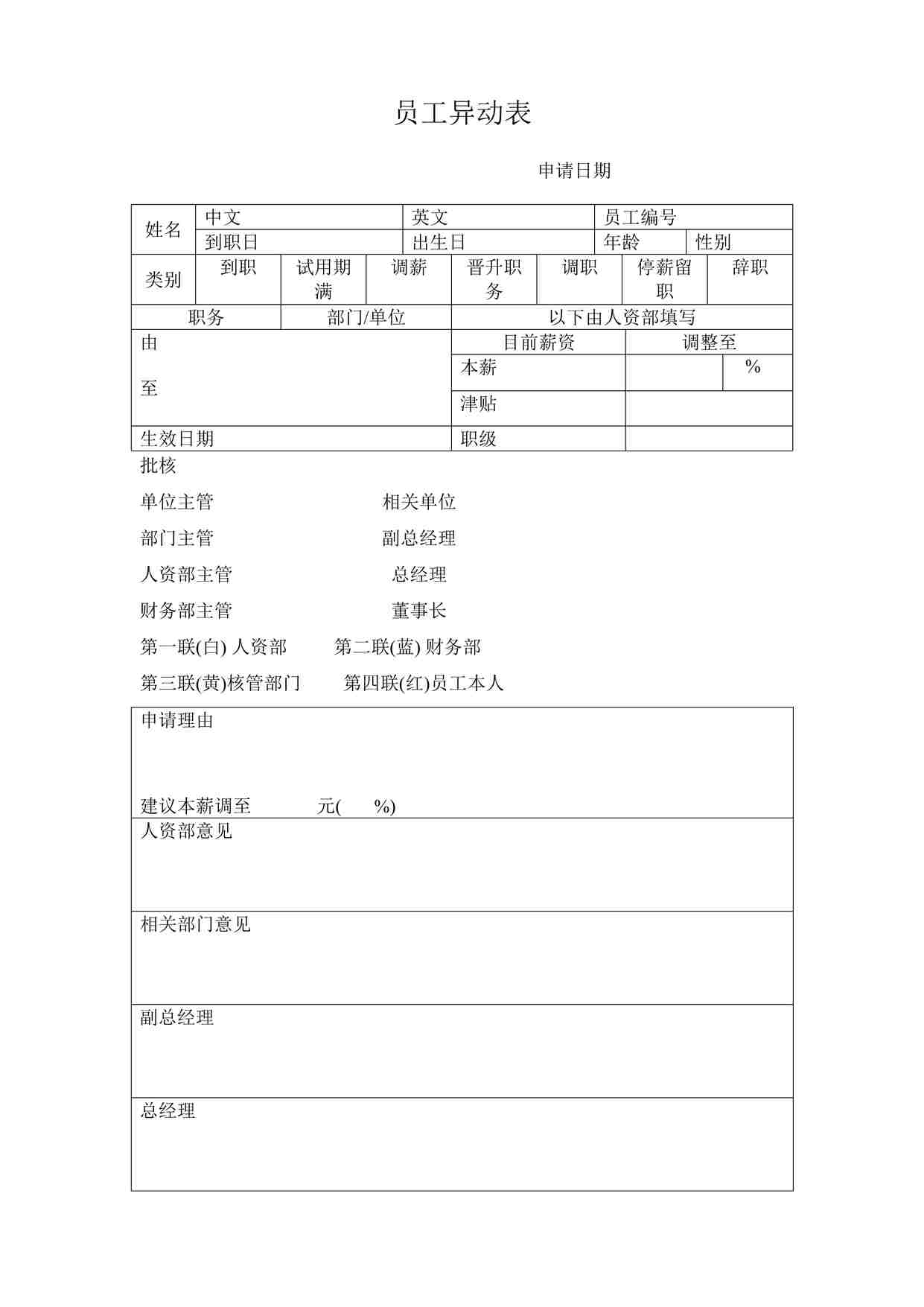 “某酒店員工異動表DOC”第1页图片