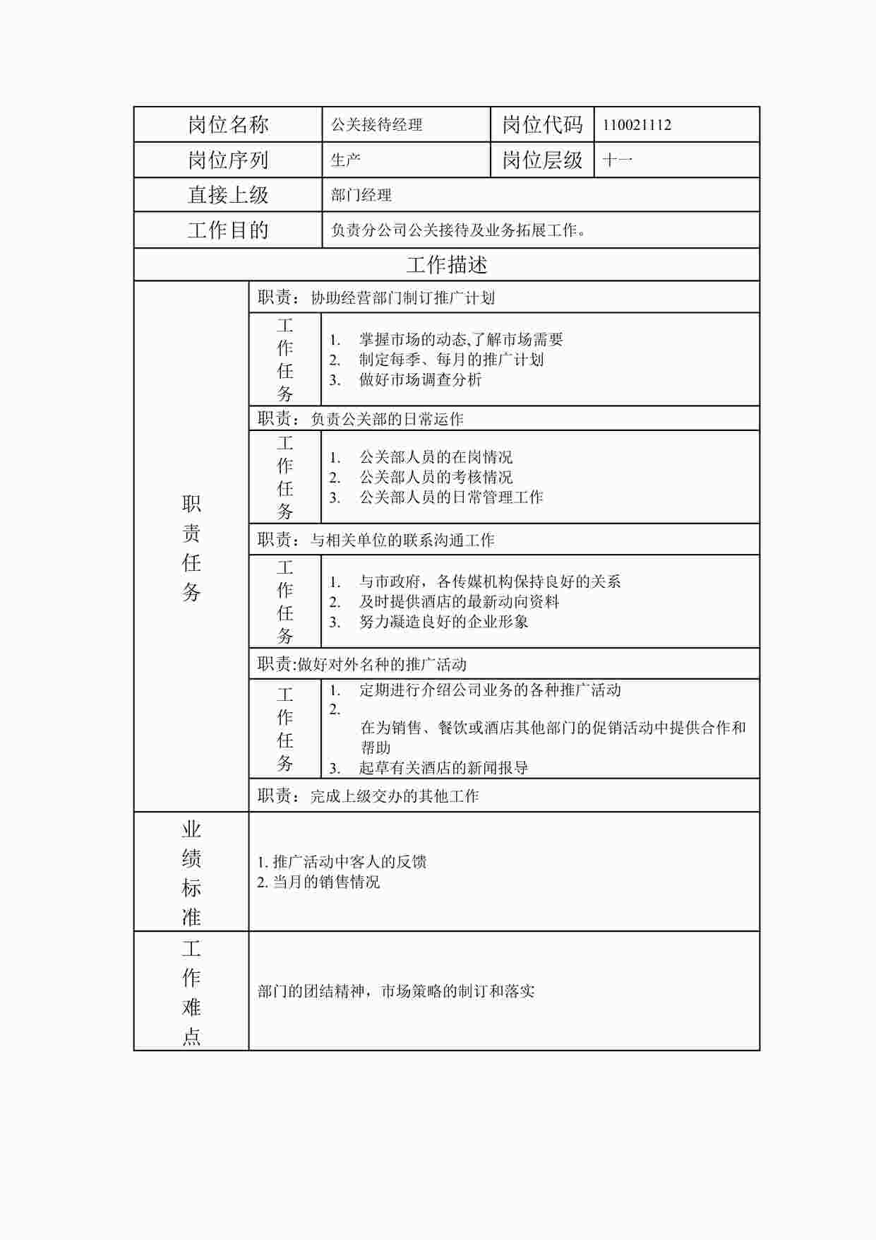 “最新公关接待经理职位说明书DOC”第1页图片