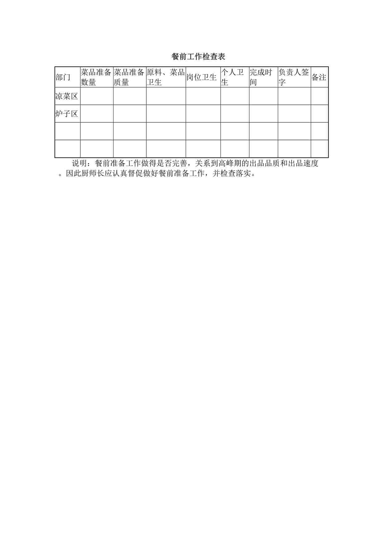 “某餐饮公司餐前工作检查表DOCX”第1页图片