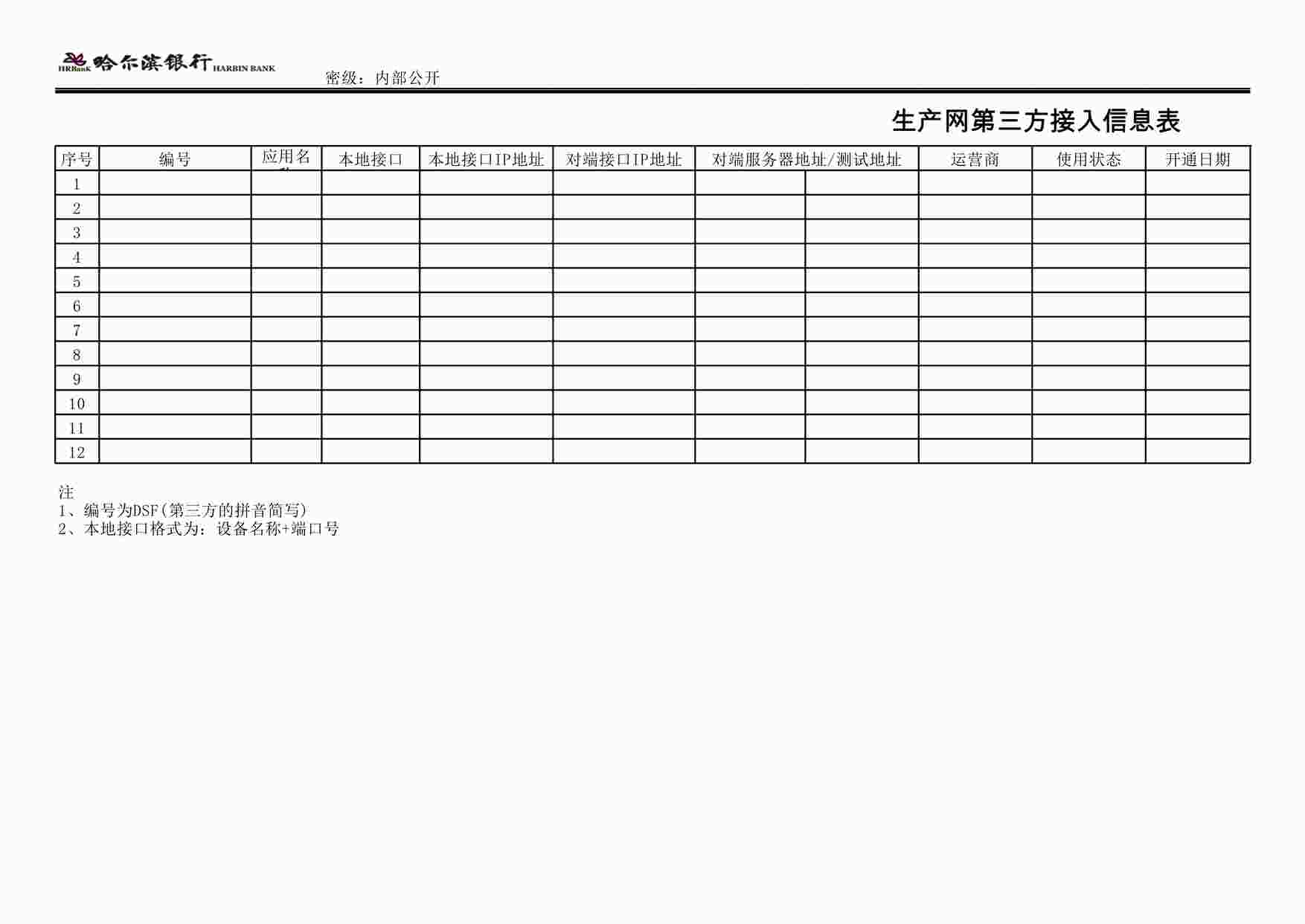 “哈尔滨银行ISO27001管理体系之生产网第三方接入信息表XLS”第1页图片