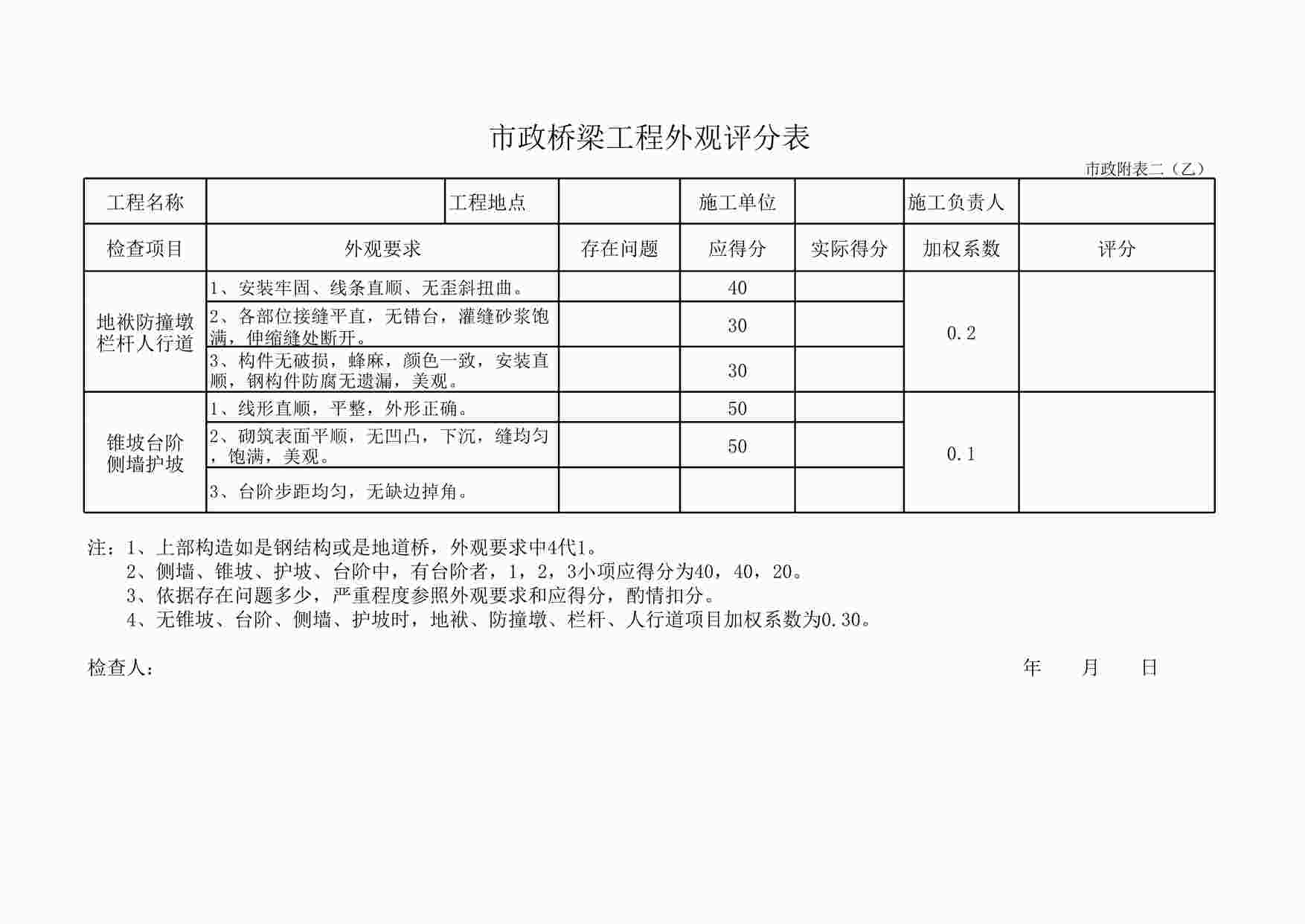 “《市政桥梁工程外观评分表》XLS”第1页图片