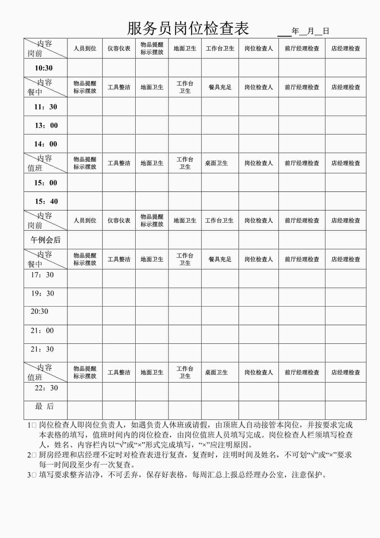 “某酒店服务员岗位检查表DOC”第1页图片