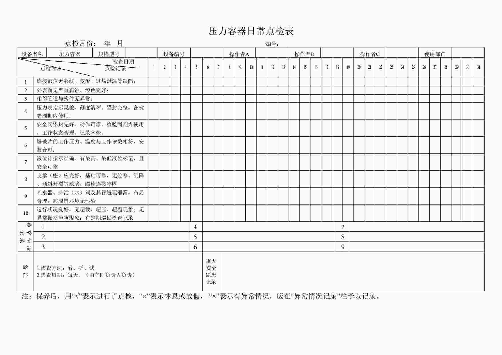 “四川某制造型企业压力容器日常点检表DOC”第1页图片