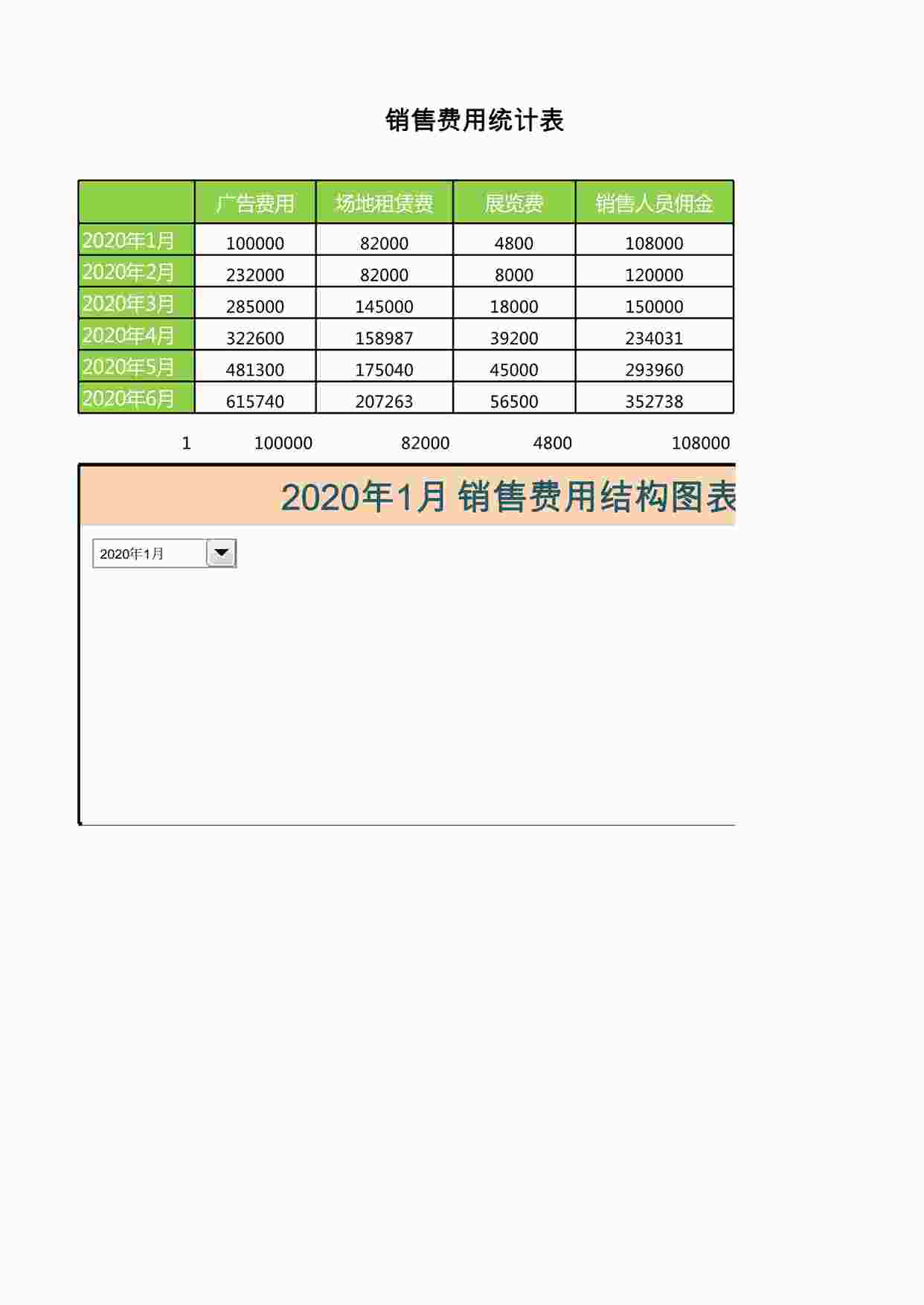 “销售费用结构图表XLSX”第1页图片