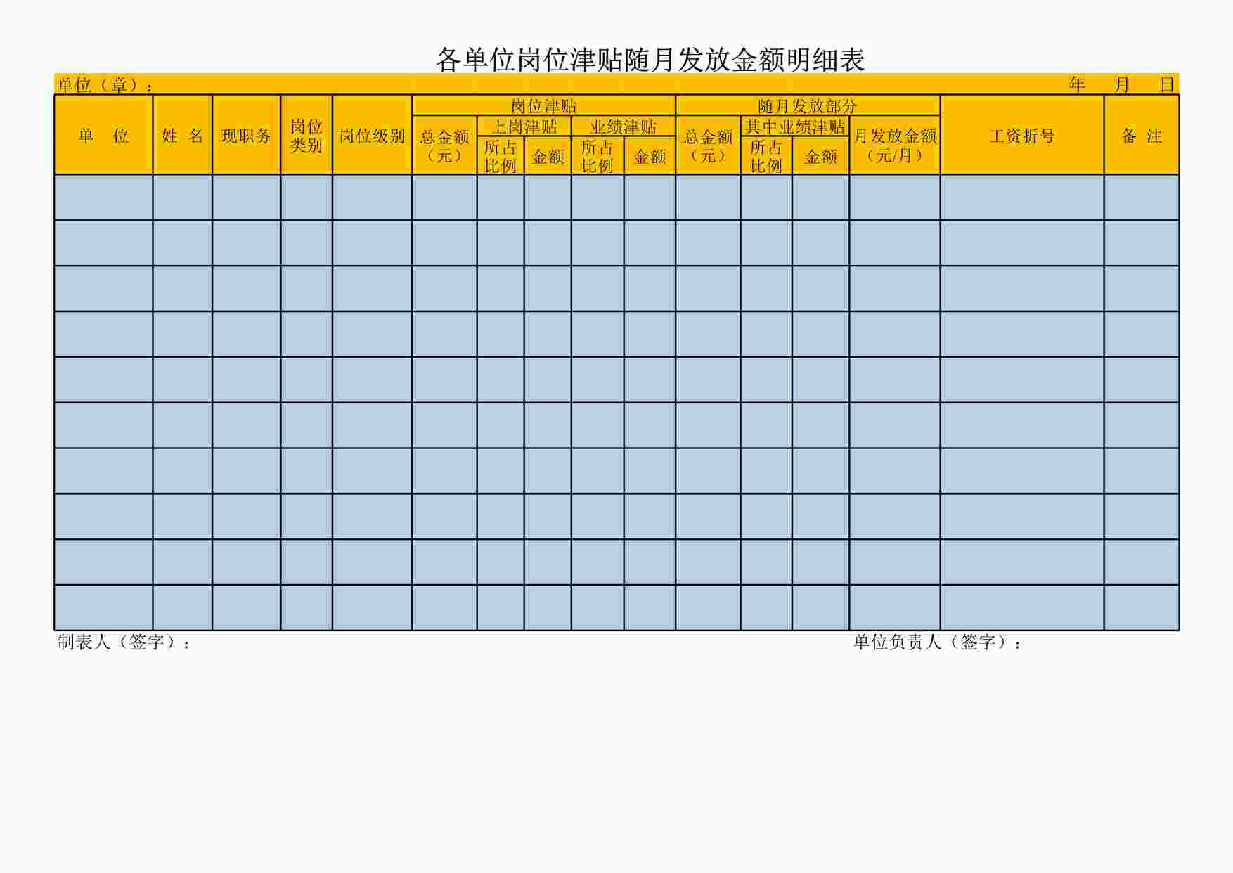 “各单位岗位津贴随月发放金额明细表XLS”第1页图片