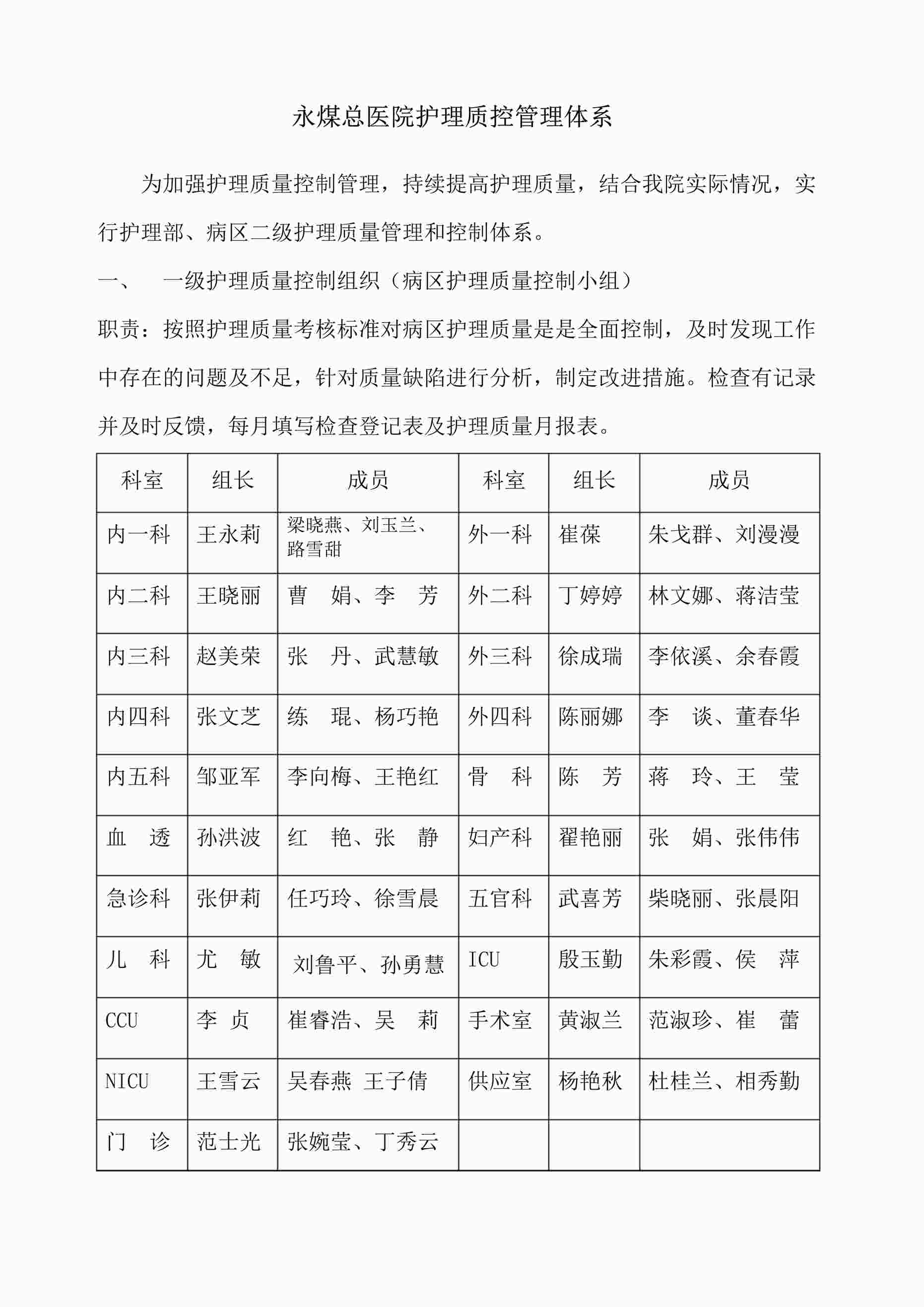 “《护理质控体系》PDF”第1页图片