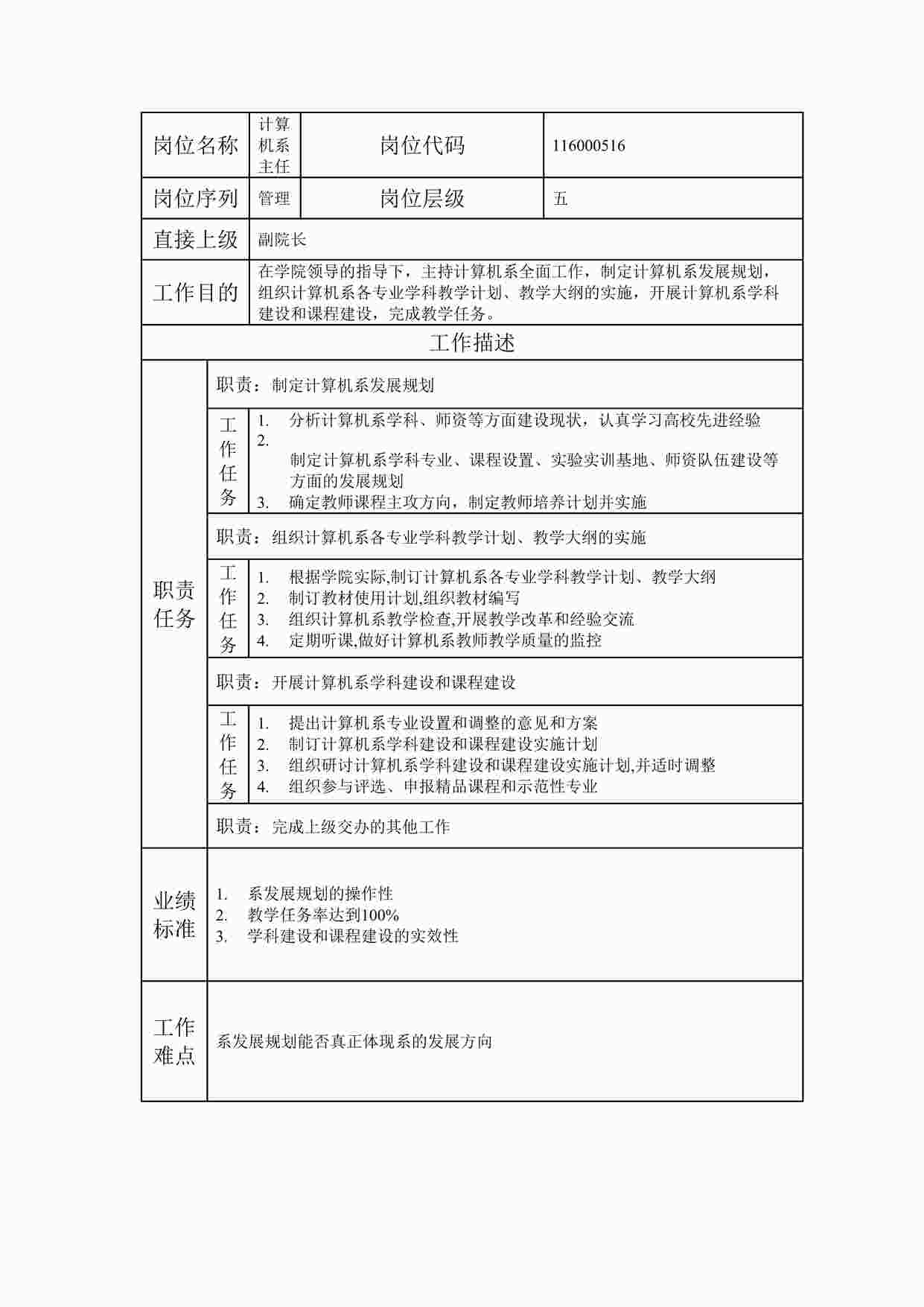 “最新计算机系主任职位说明书DOC”第1页图片