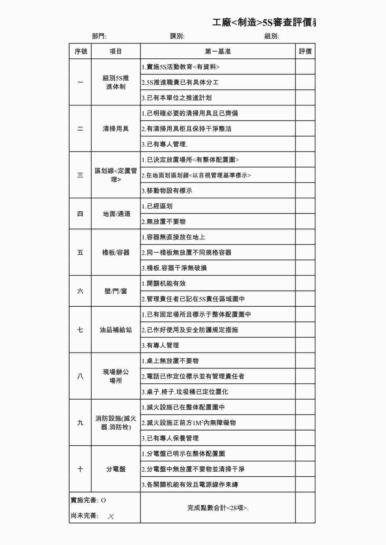 “某工厂制造.5S審查評價表A11.17XLS”第1页图片