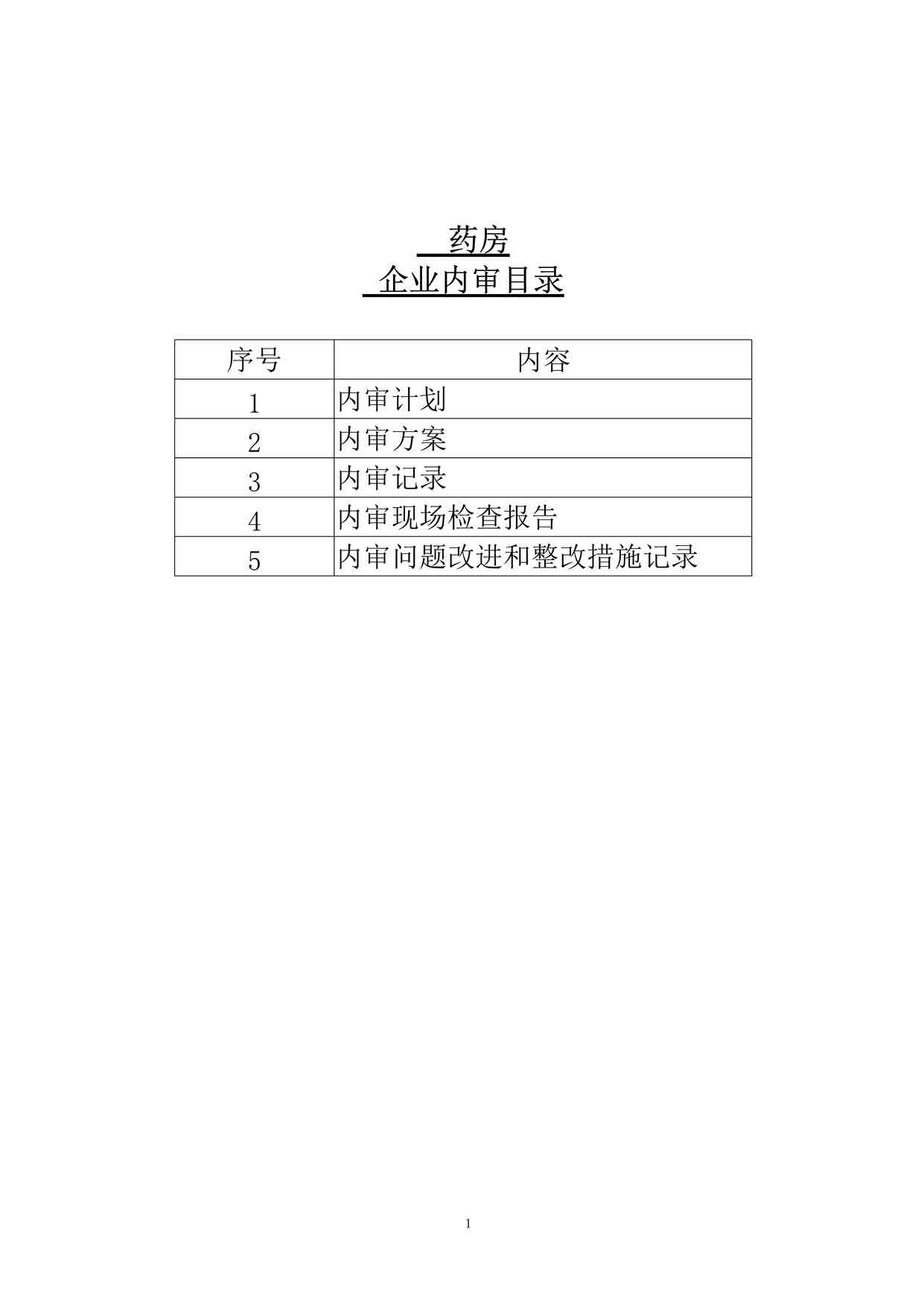 “单体药店企业内审执行情况及内审评定结果DOC”第1页图片