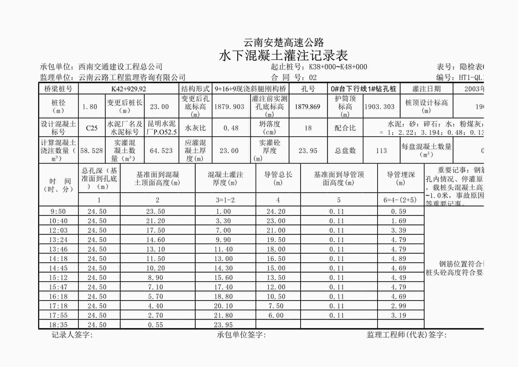 “《水下砼灌注记录表68》XLS”第1页图片