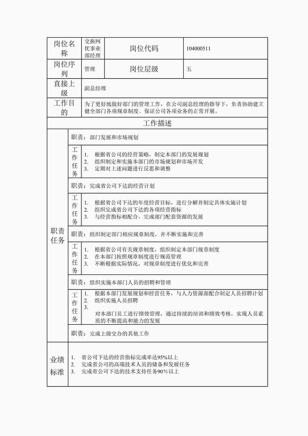 “2024年某公司交换网优事业部经理职位说明书DOC”第1页图片