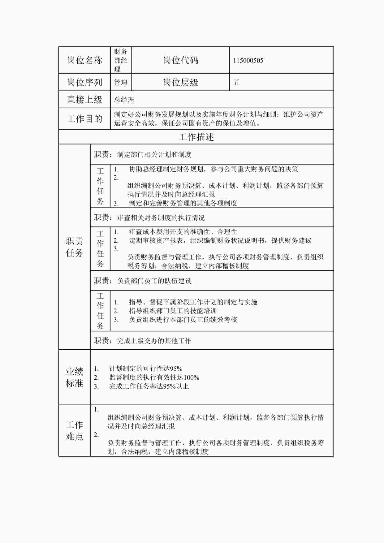 “最新财务部经理职位说明书DOC”第1页图片