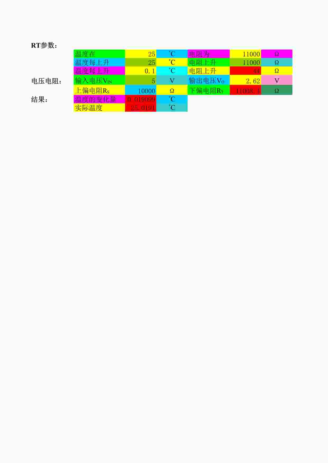 “变压器常用电子计算-常用电子计算-RTXLS”第1页图片