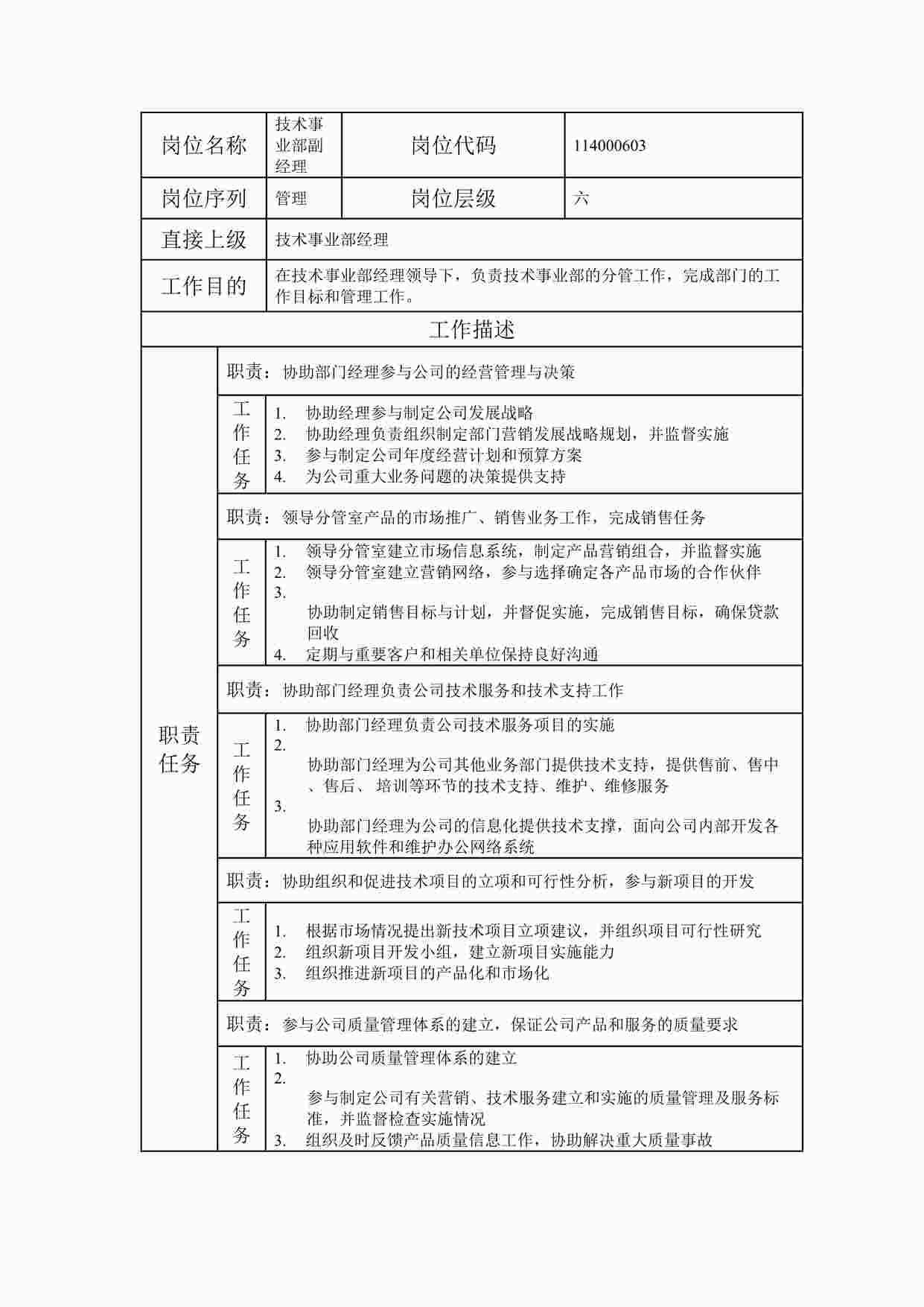 “最新技术事业部副经理职位说明书DOC”第1页图片