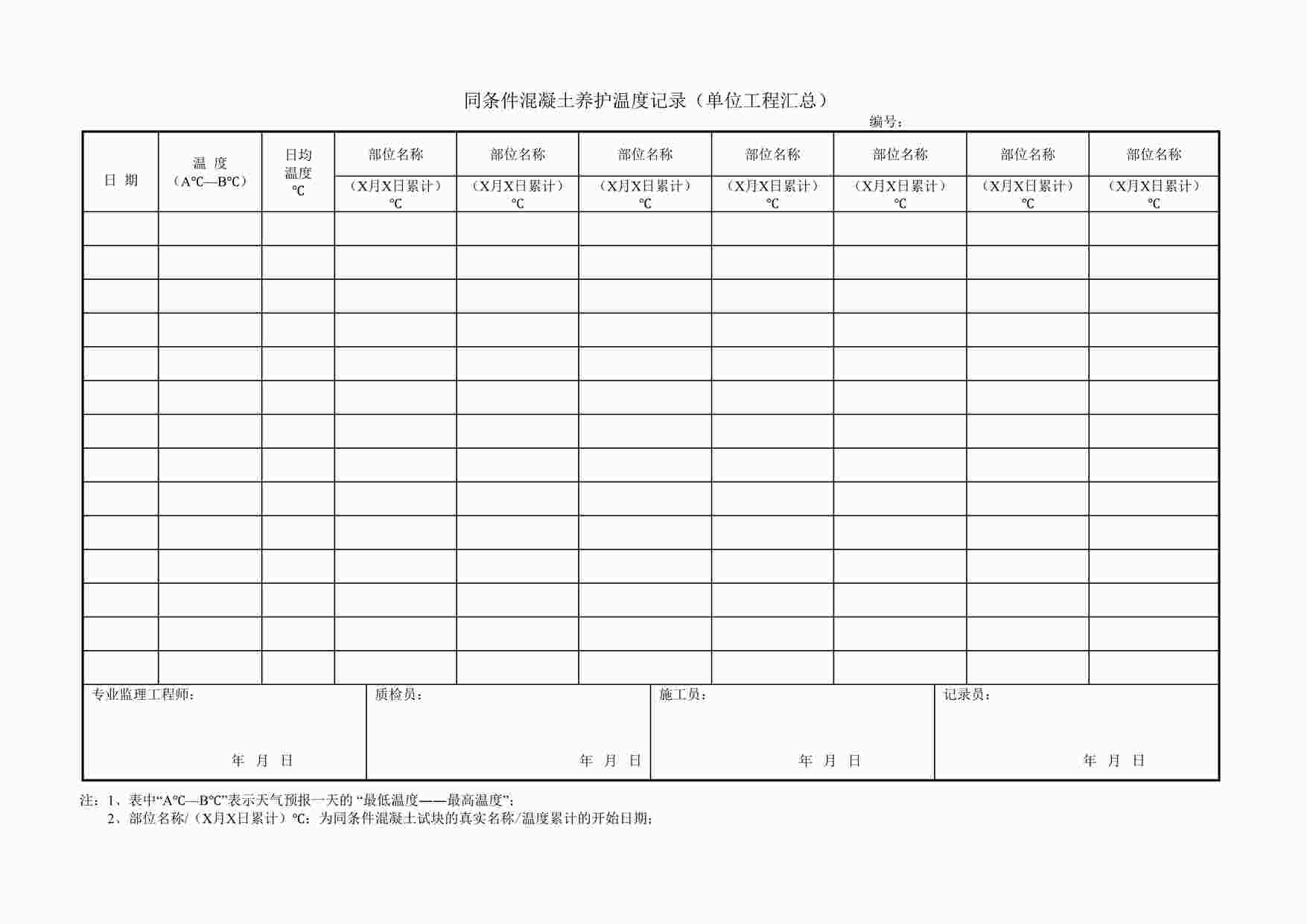 “同条件混凝土养护温度记录（单位工程汇总）DOC”第1页图片