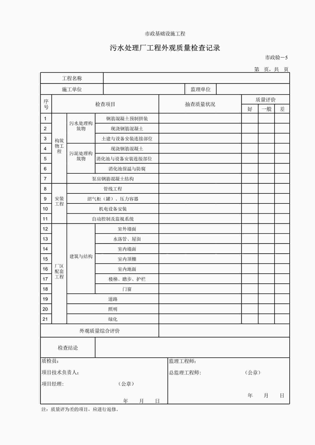 “污水处理厂工程外观质量检查记录XLS”第1页图片