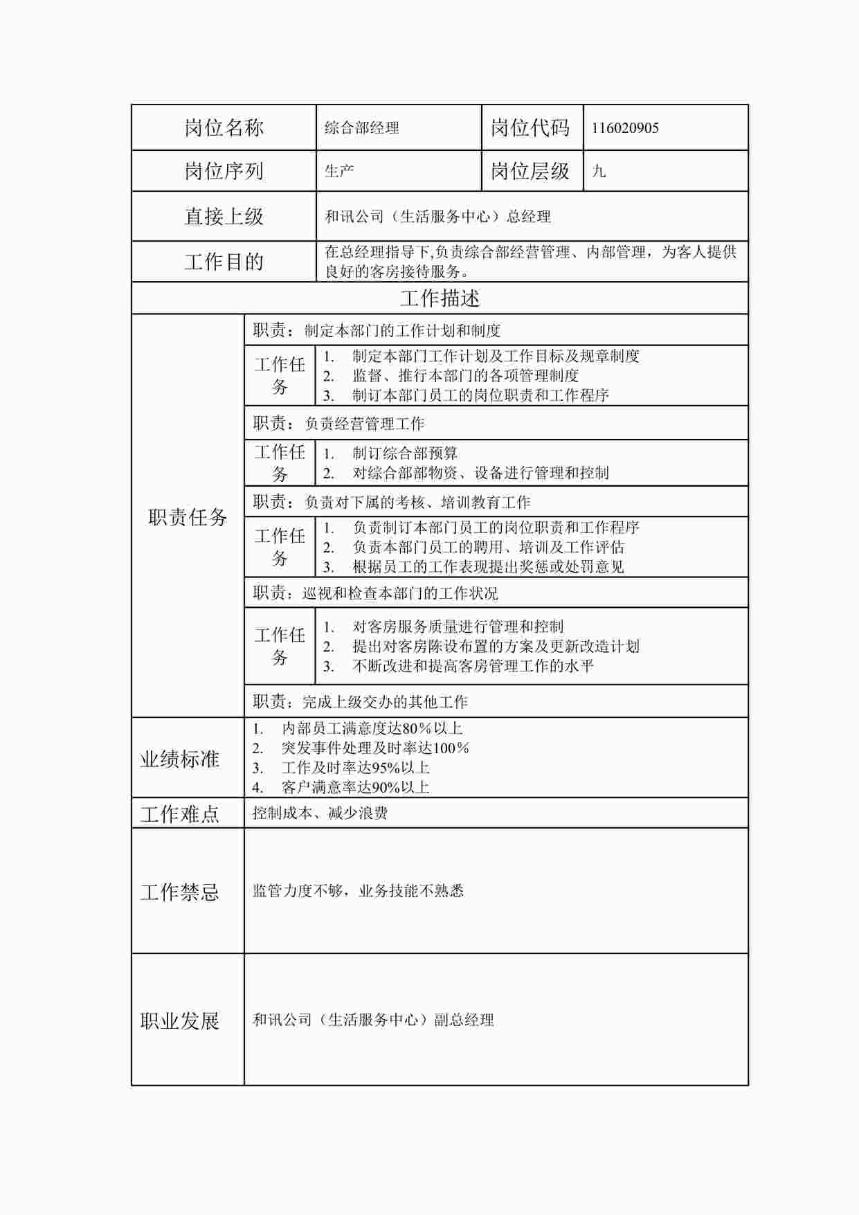 “最新部门综合部经理职位说明书DOC”第1页图片