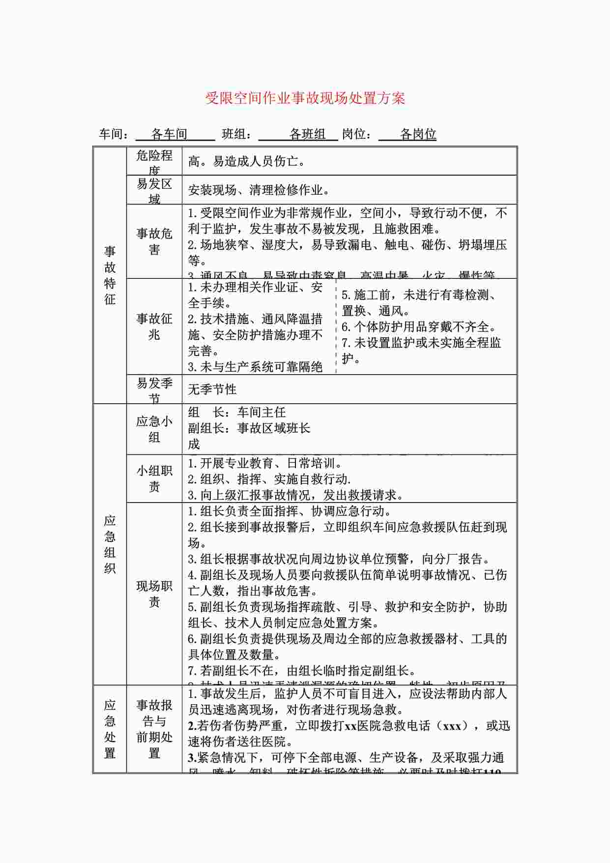 “四川某制造型企业有限空间作业事故现场处置方案DOCX”第1页图片