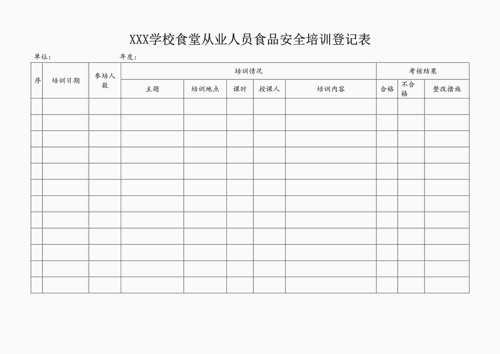 “学校食堂从业人员食品安全培训登记表DOC”第1页图片