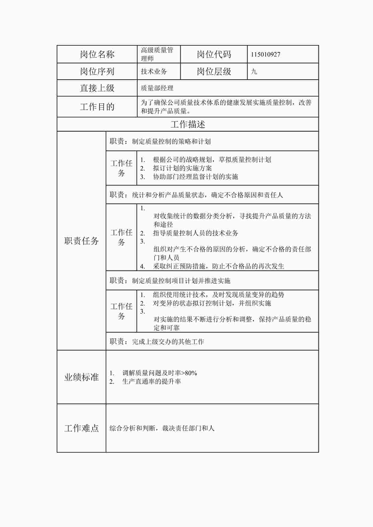 “最新高级质量管理师职位说明书DOC”第1页图片