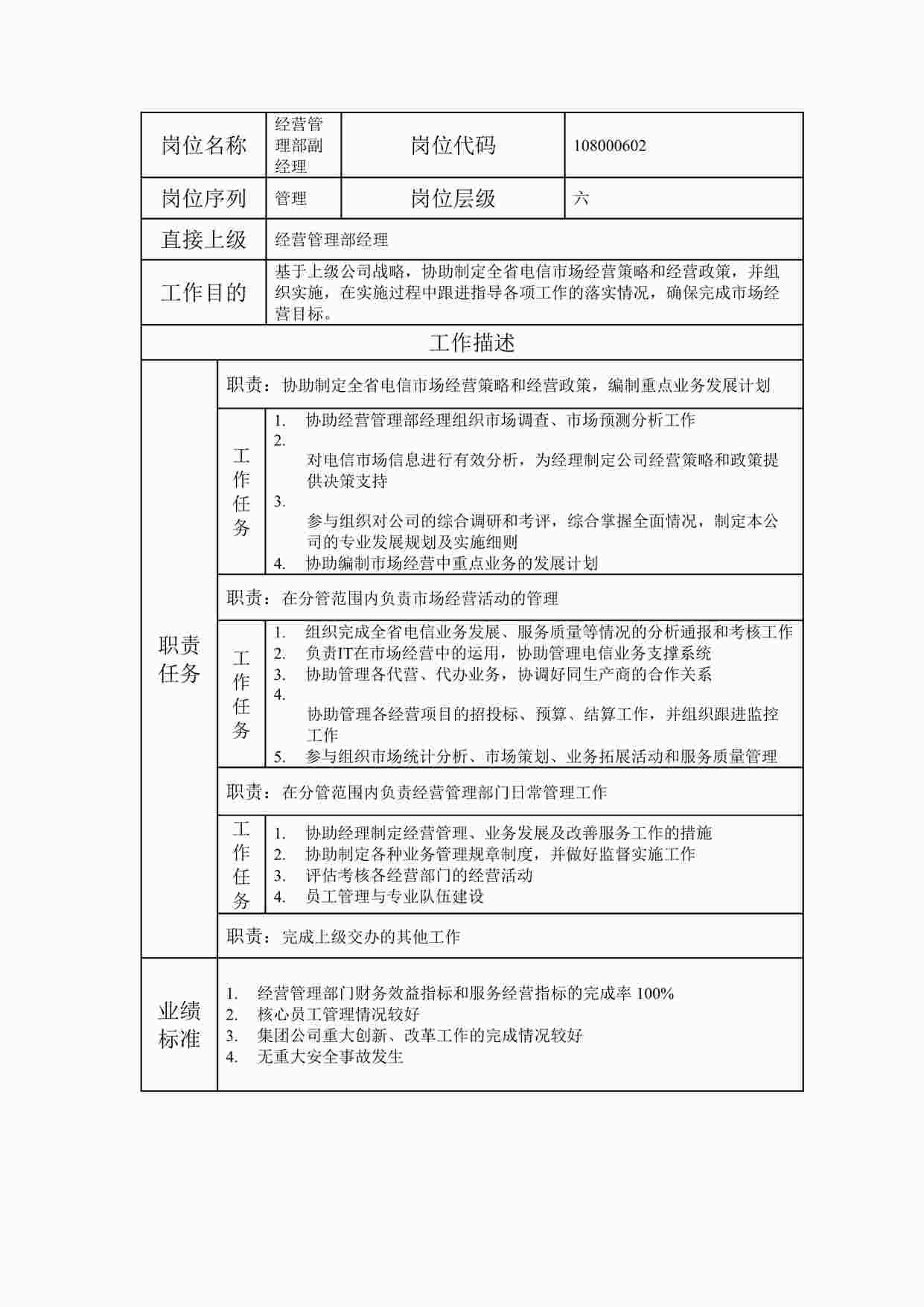 “最新某国企公司经营管理部副经理职位说明书DOC”第1页图片