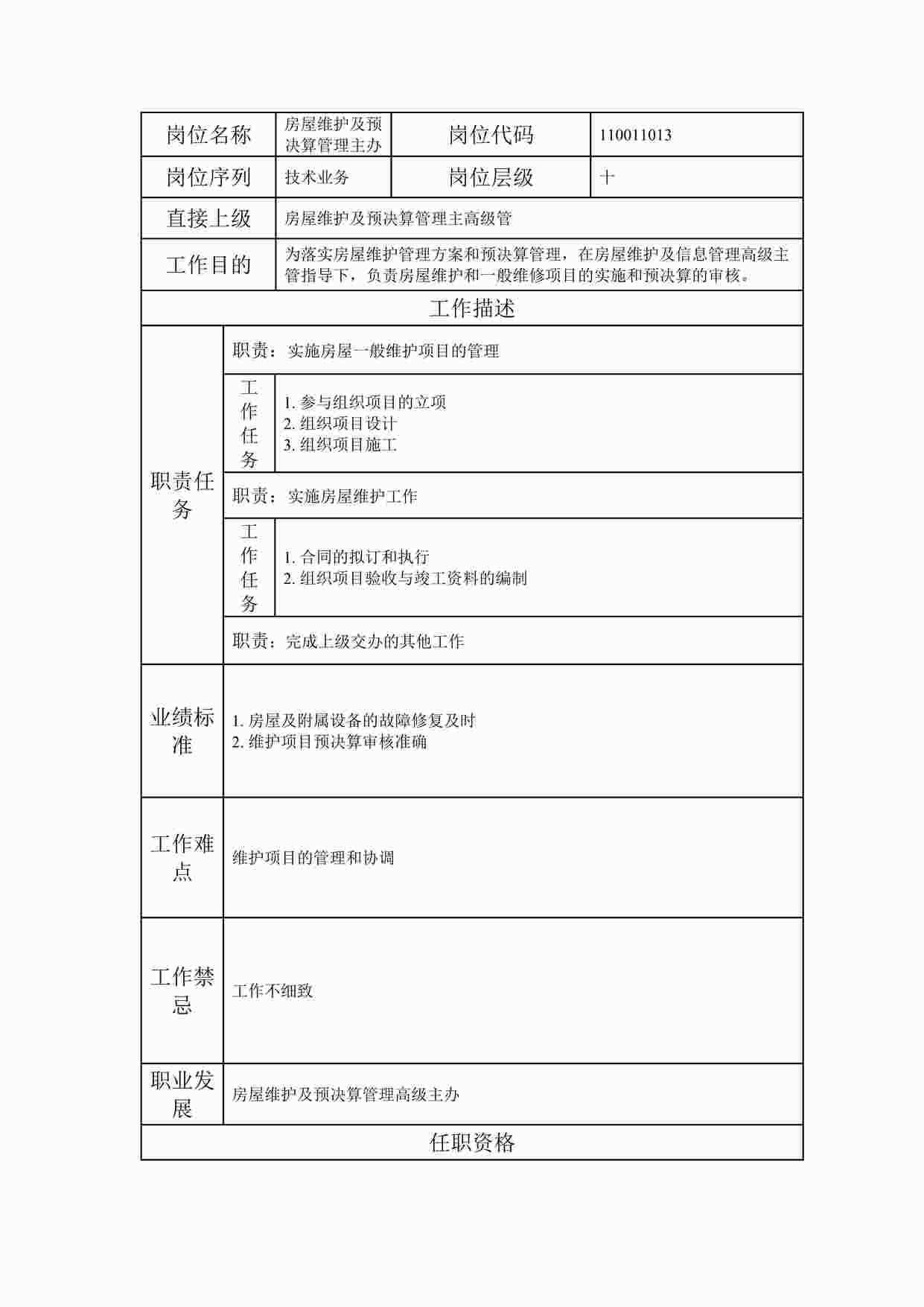 “最新房屋维护及预决算管理主办职位说明书DOC”第1页图片