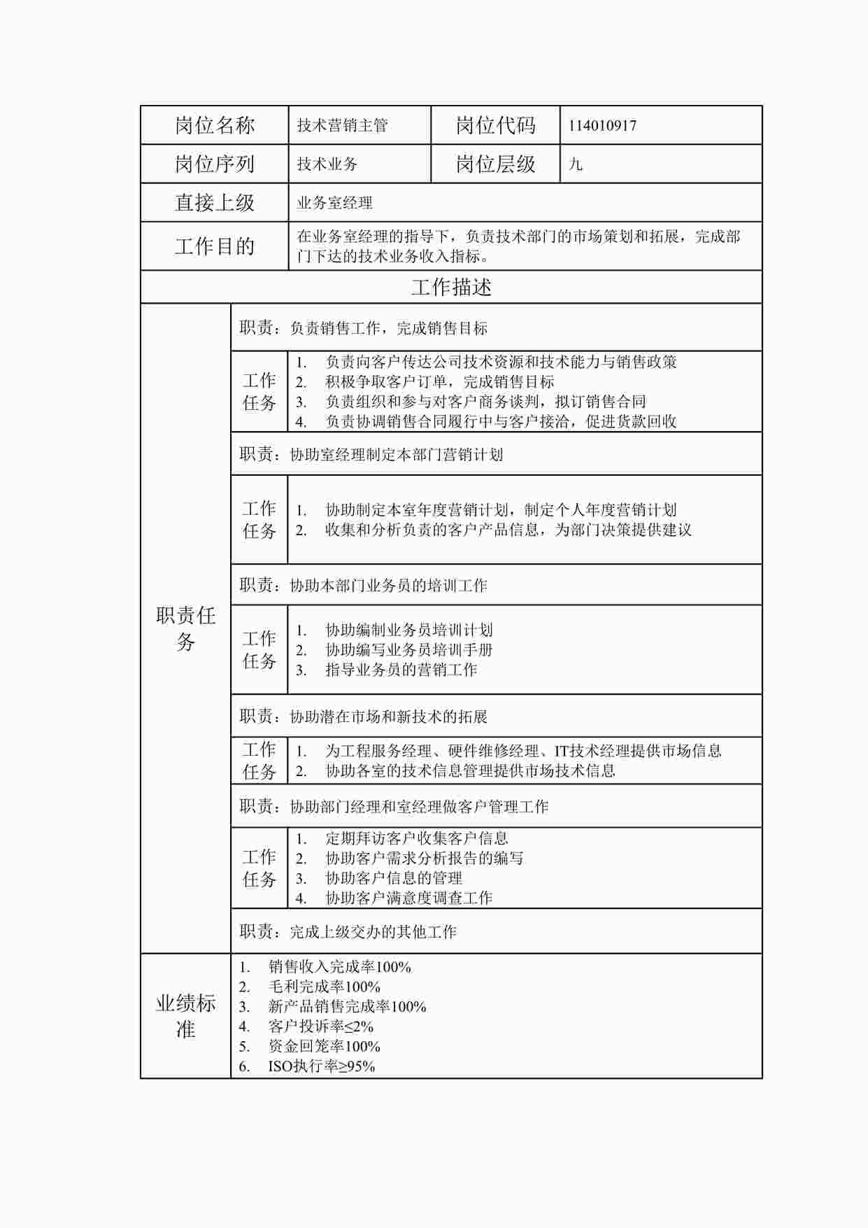 “最新技术营销主管职位说明书DOC”第1页图片