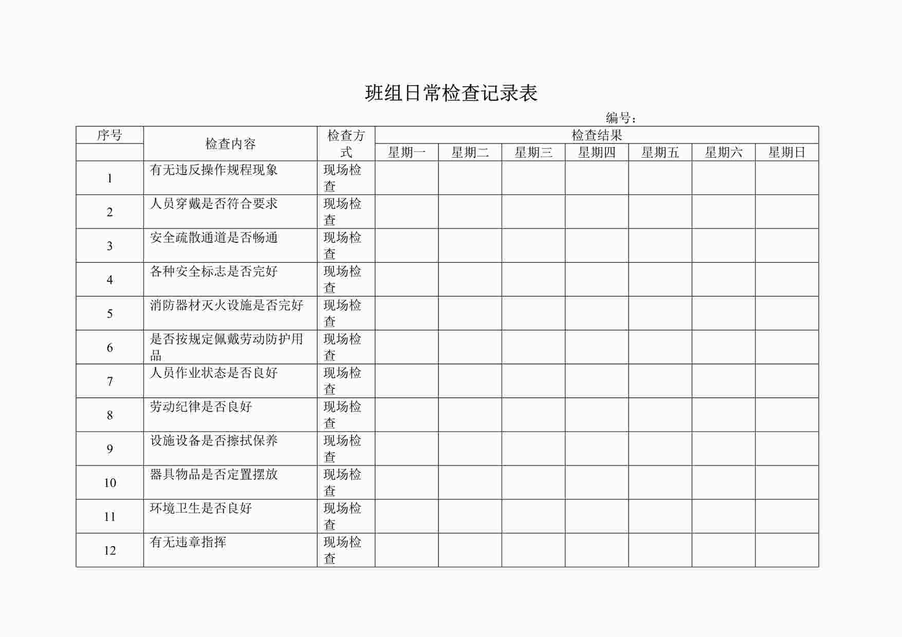 “四川某制造型企业班组日常检查表DOC”第1页图片