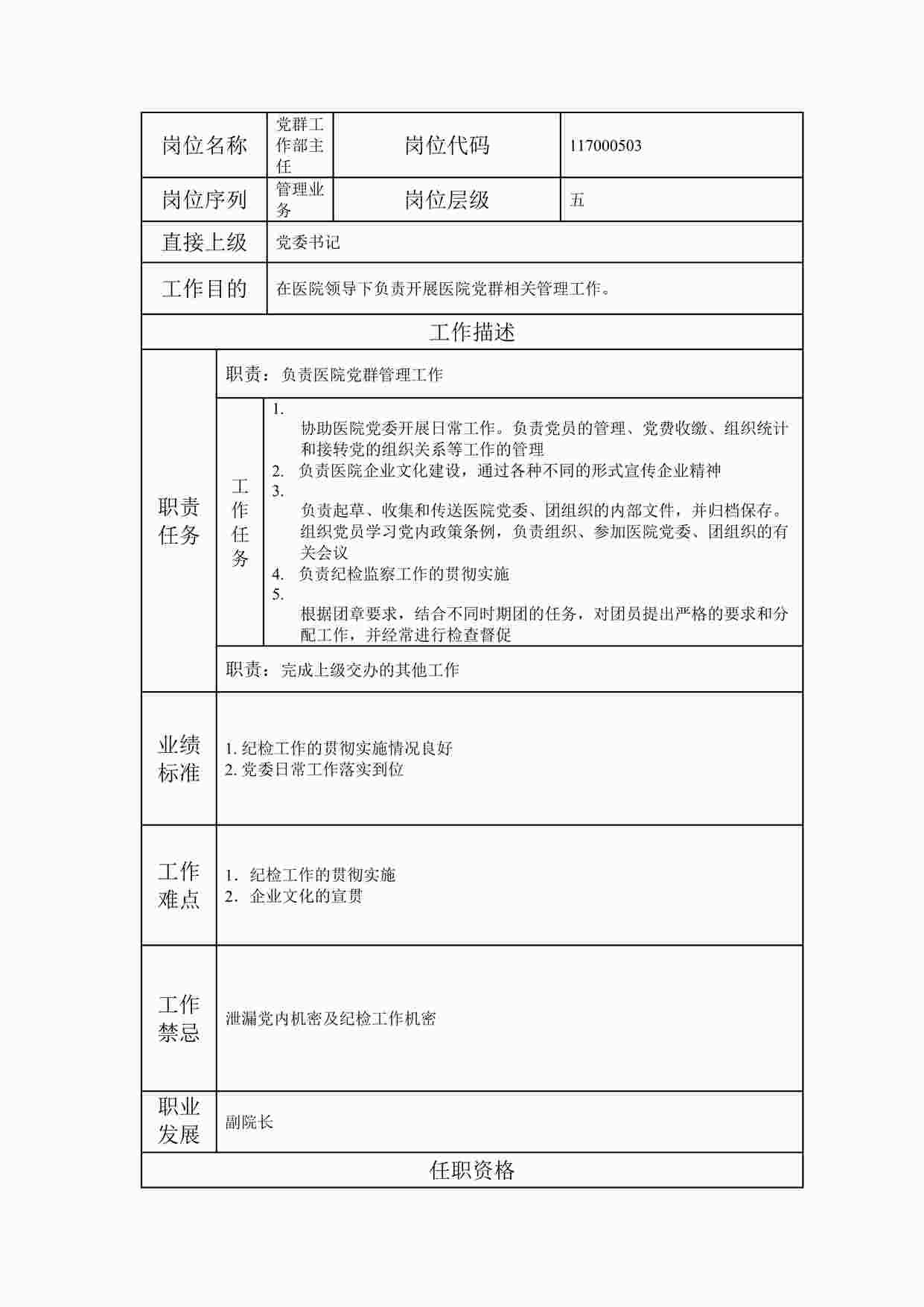 “最新部门党群工作部主任职位说明书DOC”第1页图片