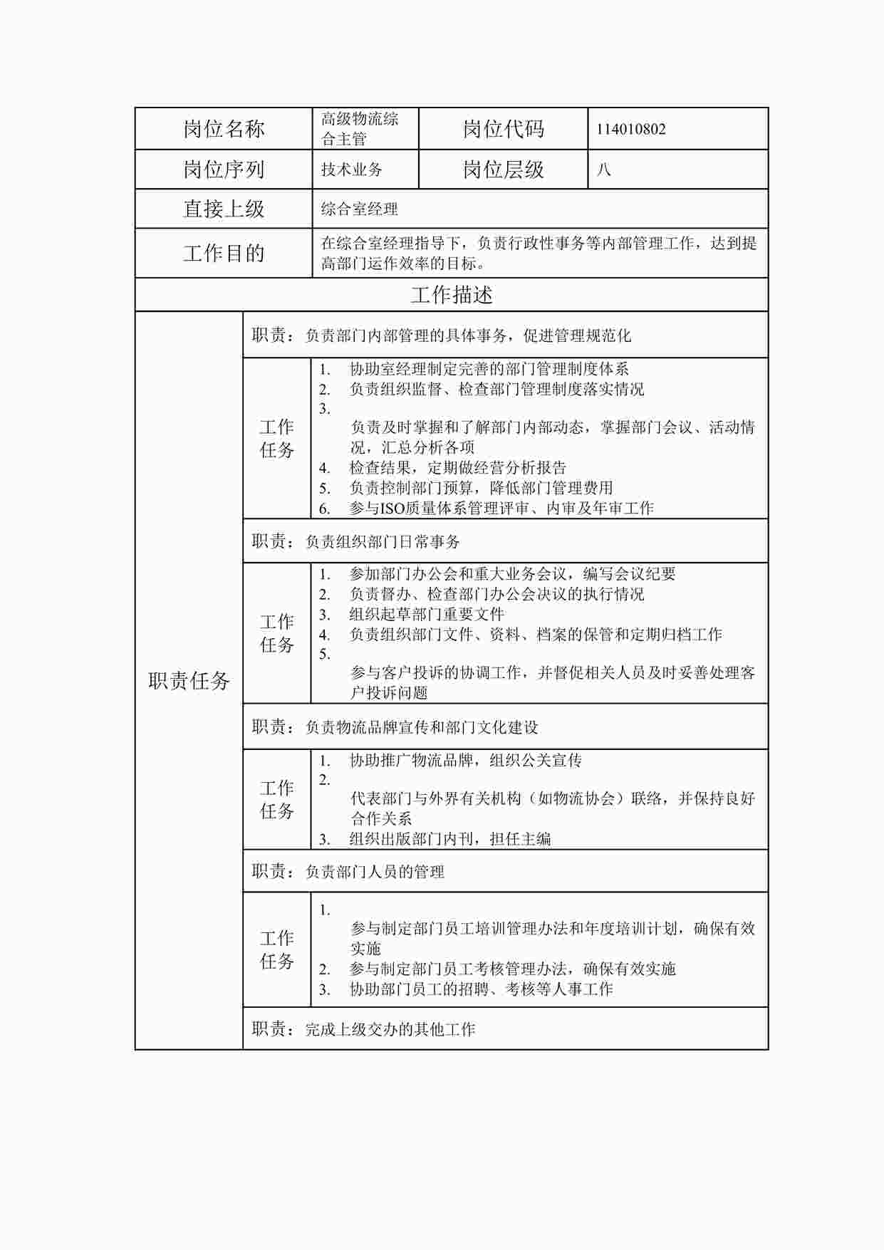 “最新高级物流综合主管职位说明书DOC”第1页图片