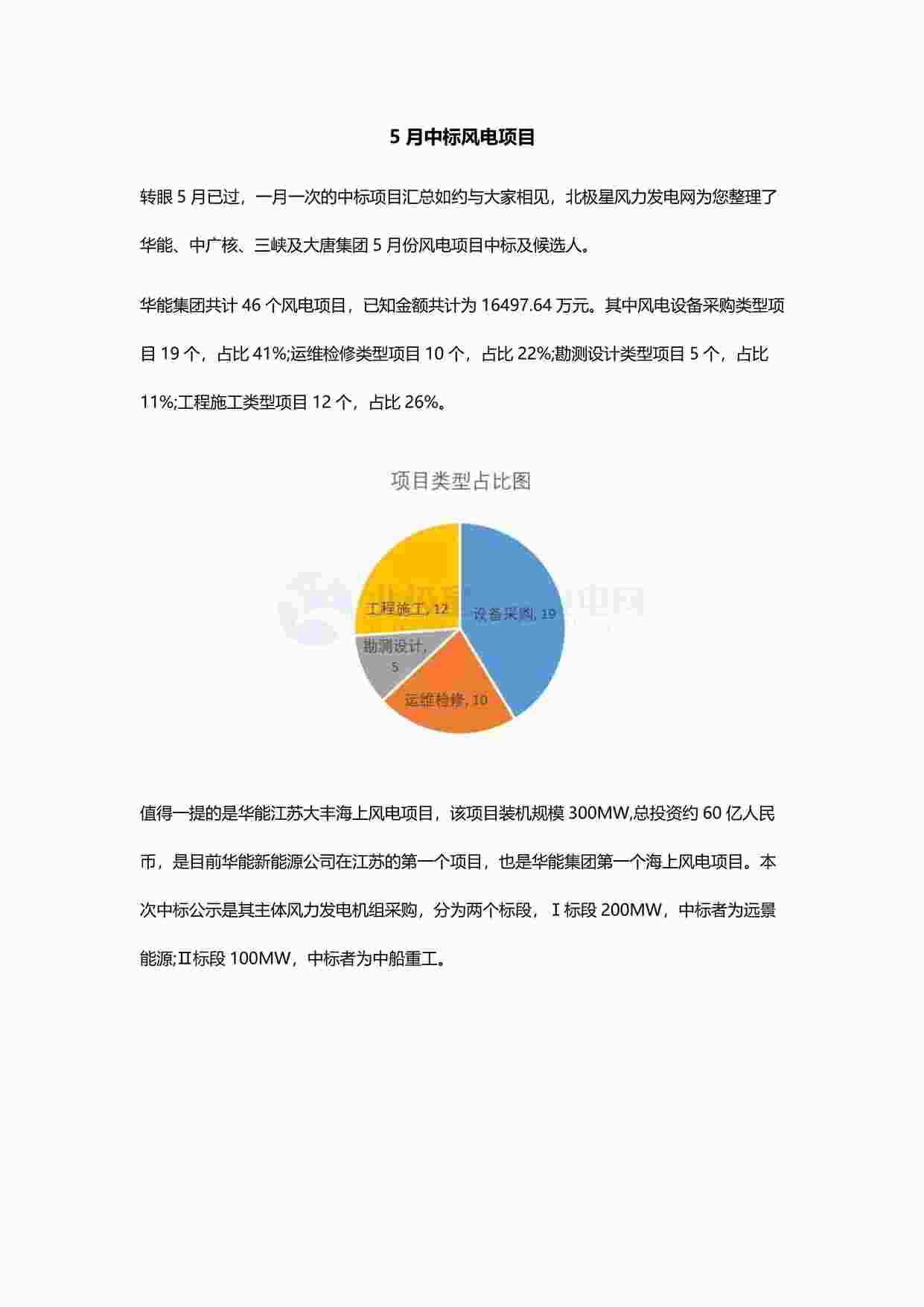 “《月中标风电项目》PDF”第1页图片