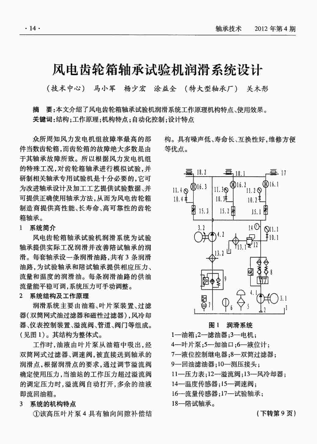 “风电齿轮箱轴承试验机润滑系统设计PDF”第1页图片