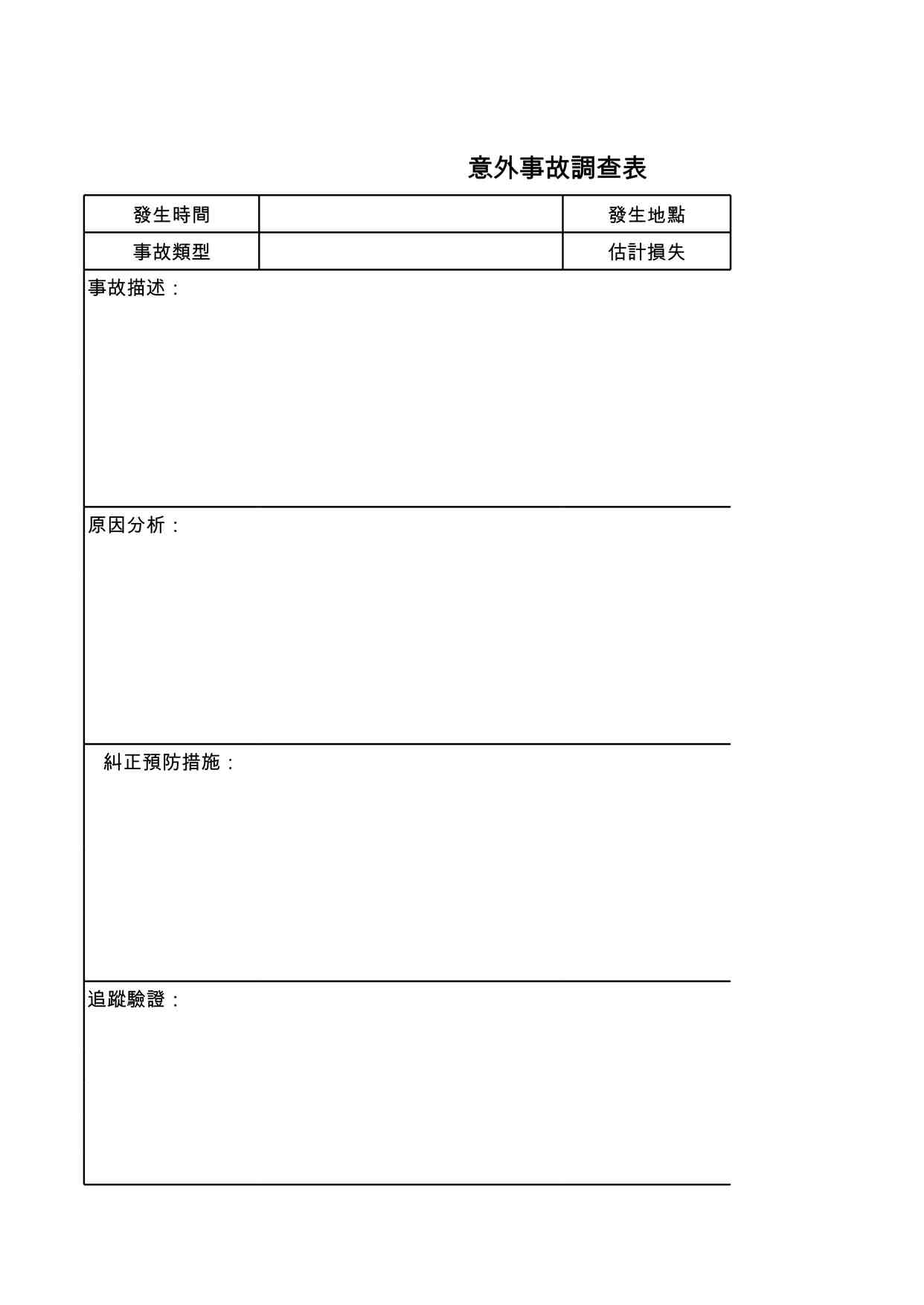 “某电子厂ISO9001、14001文件之意外事故调查表522XLS”第1页图片