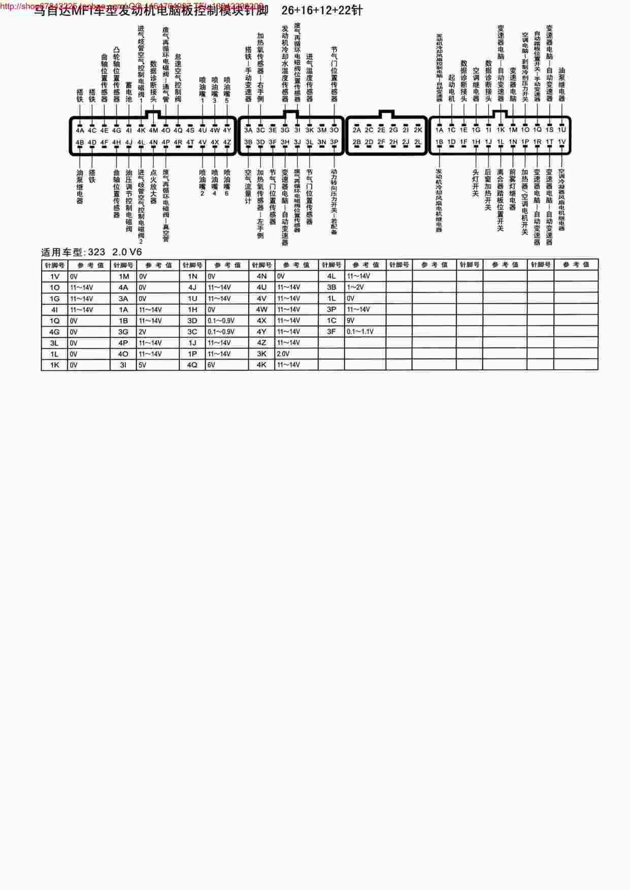 “MK_马自达MFI车型发动机电脑版控制模块针脚26+16+12+22针1PDF”第1页图片