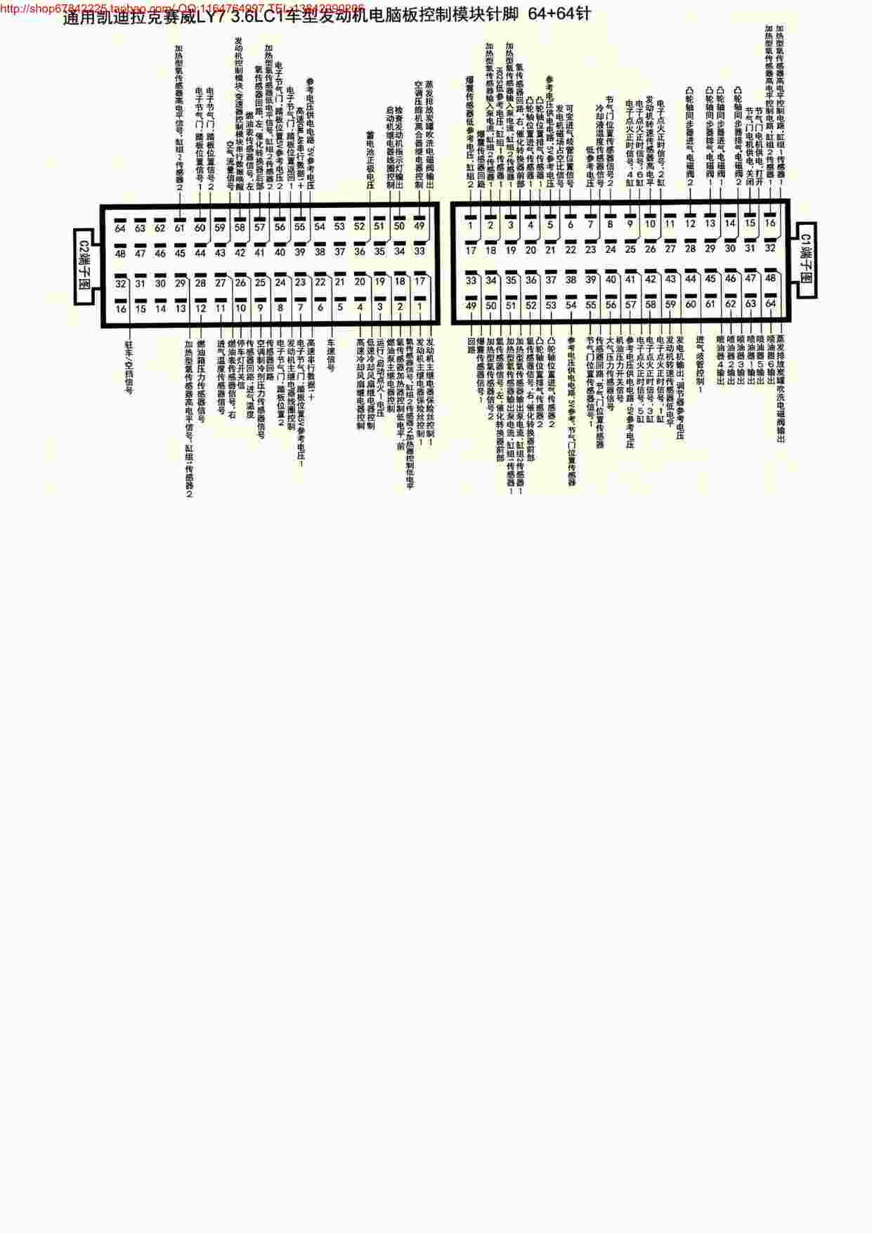 “MK_凯迪拉克赛威LY73.6LC1车型针脚64+64针PDF”第1页图片