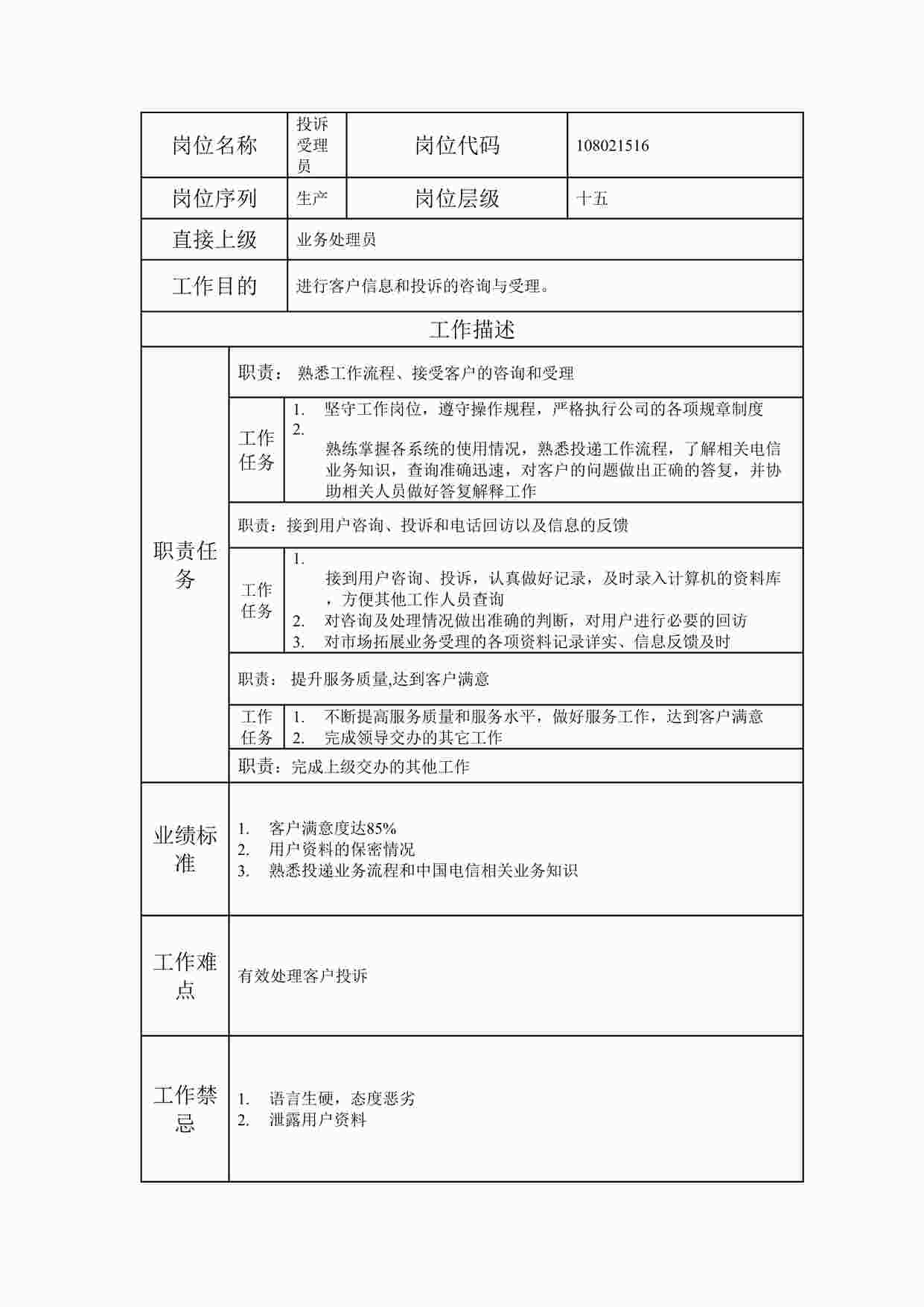 “20xx年某公司投诉受理员职位说明书DOC”第1页图片