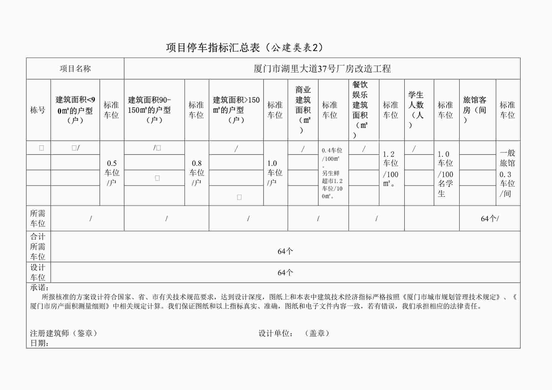 “项目停车指标汇总表（公建类表2）DOC”第1页图片