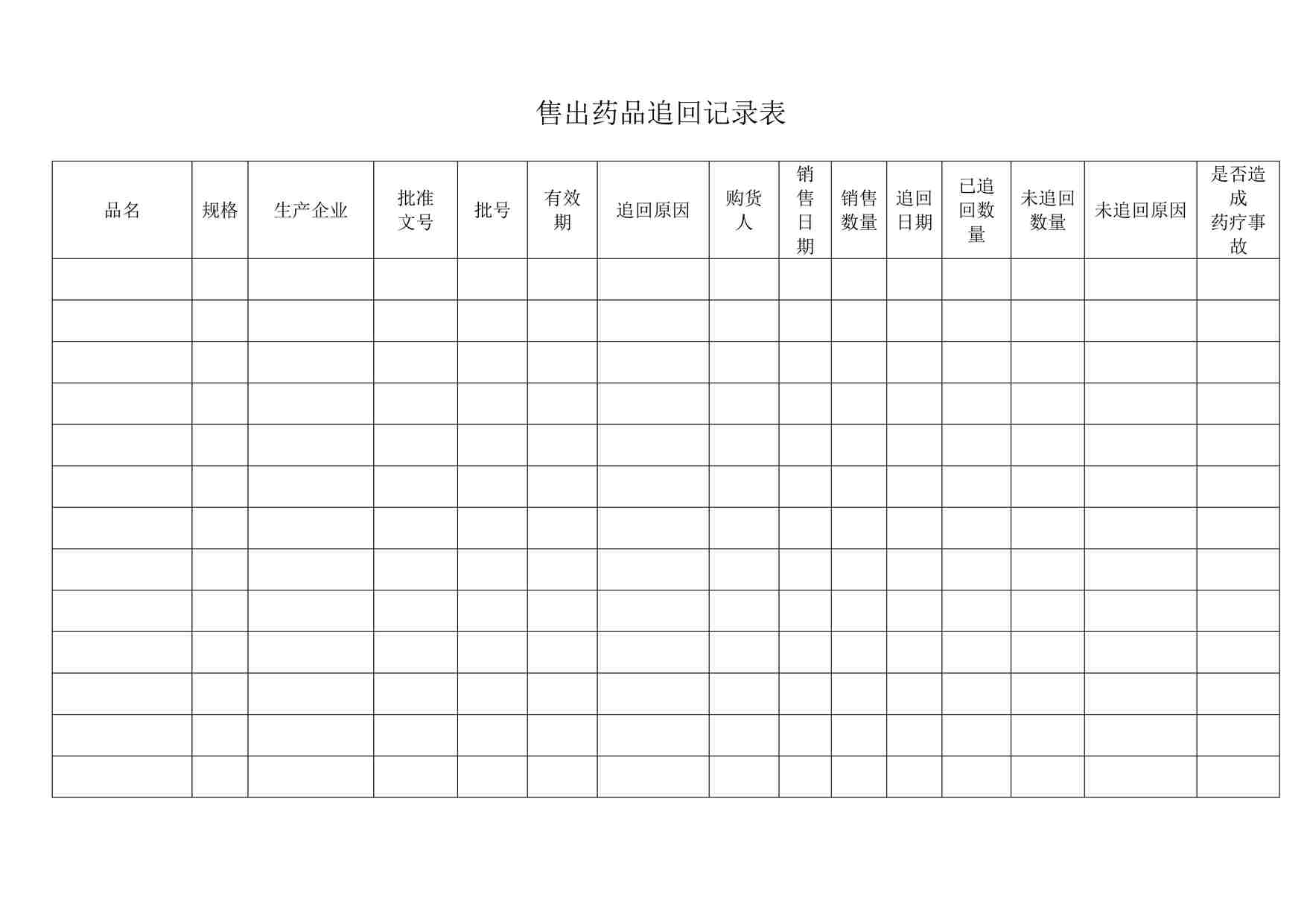 “药品公司药品追回记录表(1)DOC”第1页图片