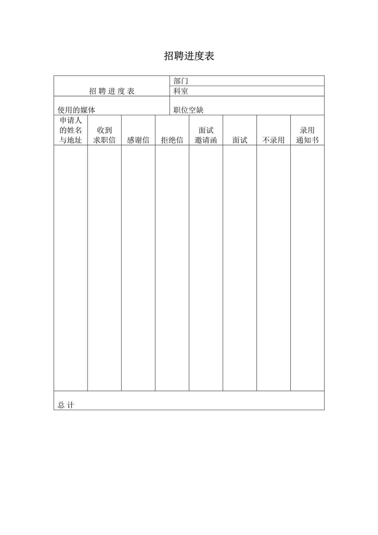 “招聘进程表DOC”第1页图片