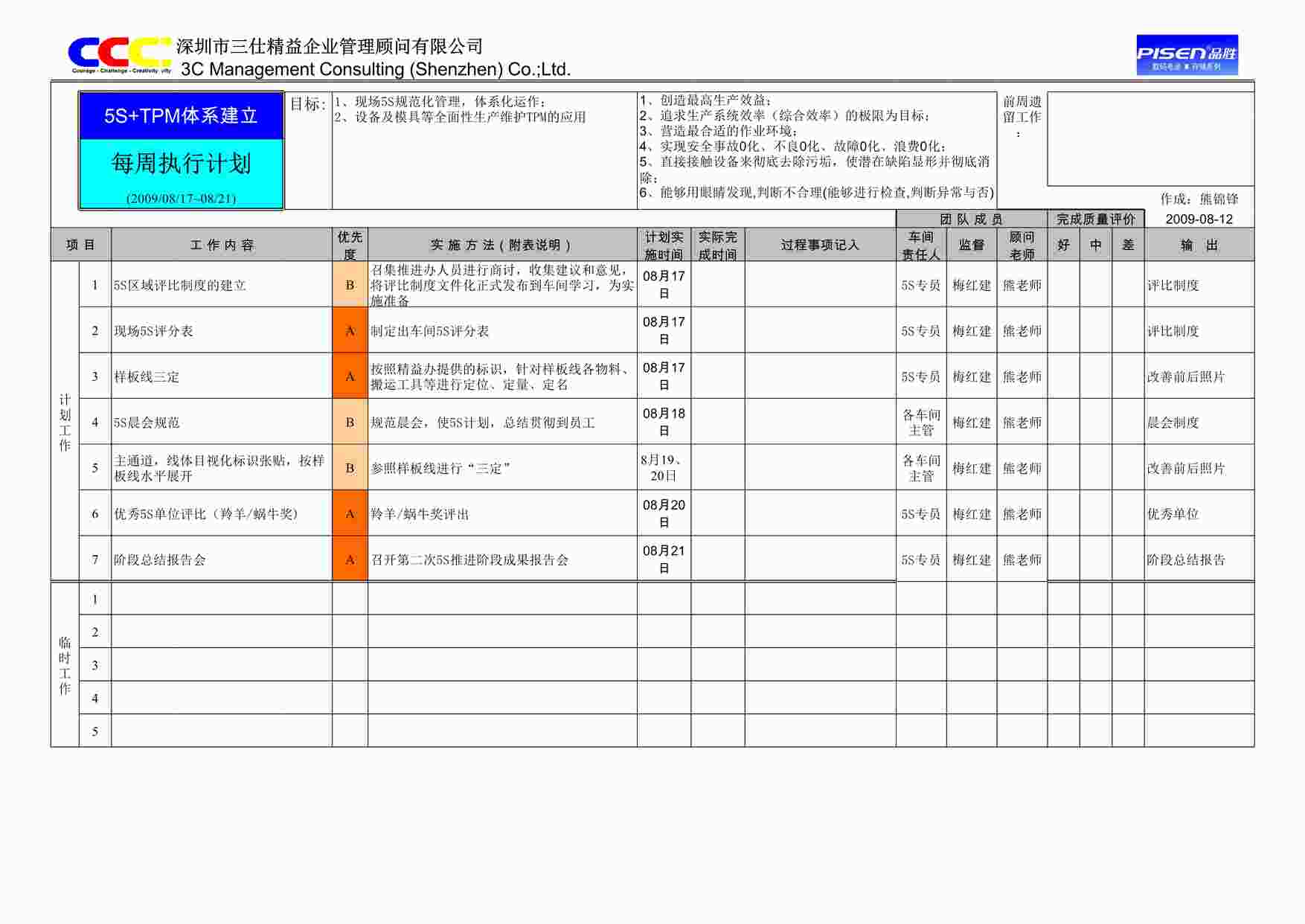 “三仕精益顾问-品胜数码电池5S+TPM周执行计划XLS”第1页图片