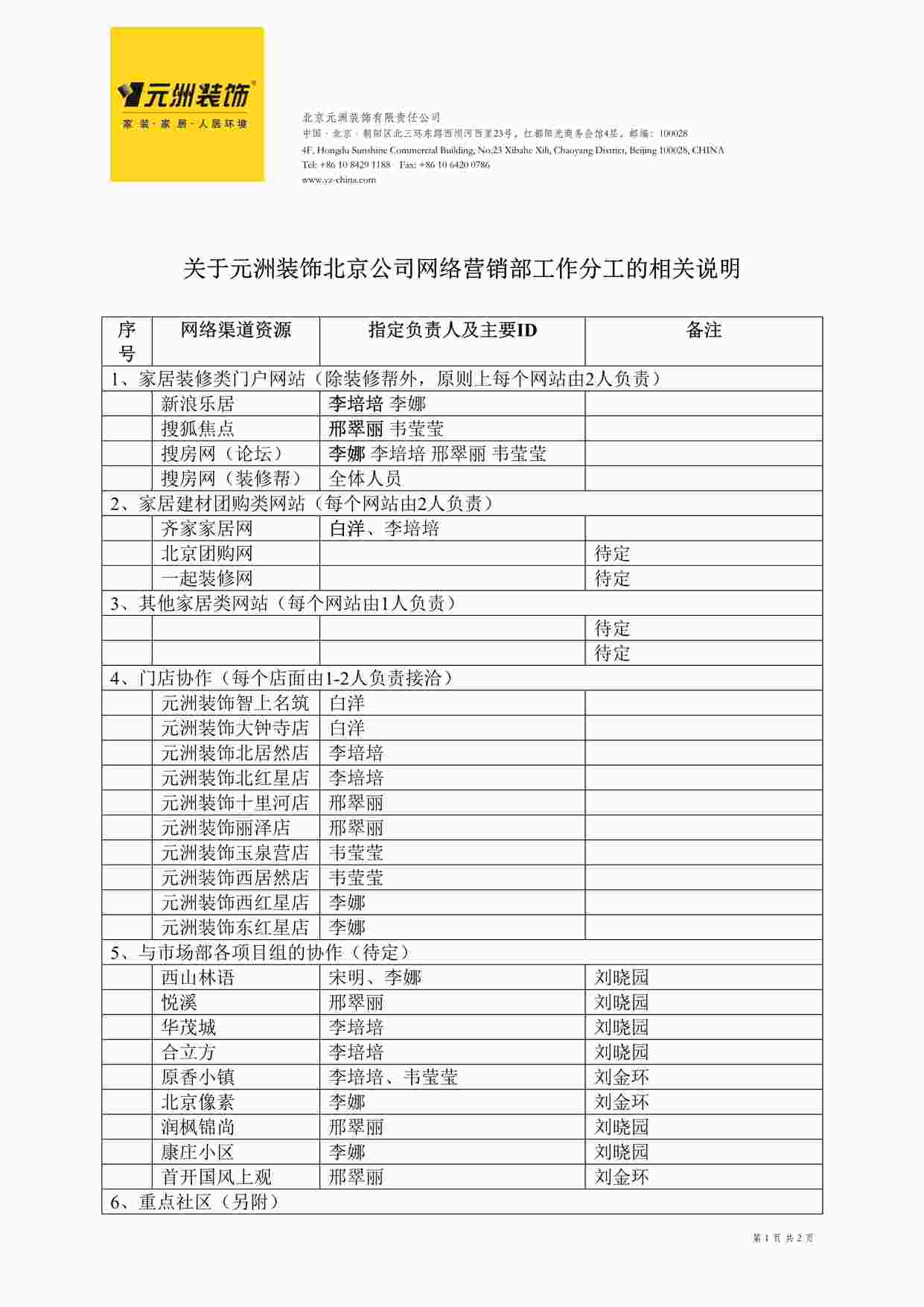 “关于元洲装饰北京公司网络营销部工作分工的相关说明DOC”第1页图片