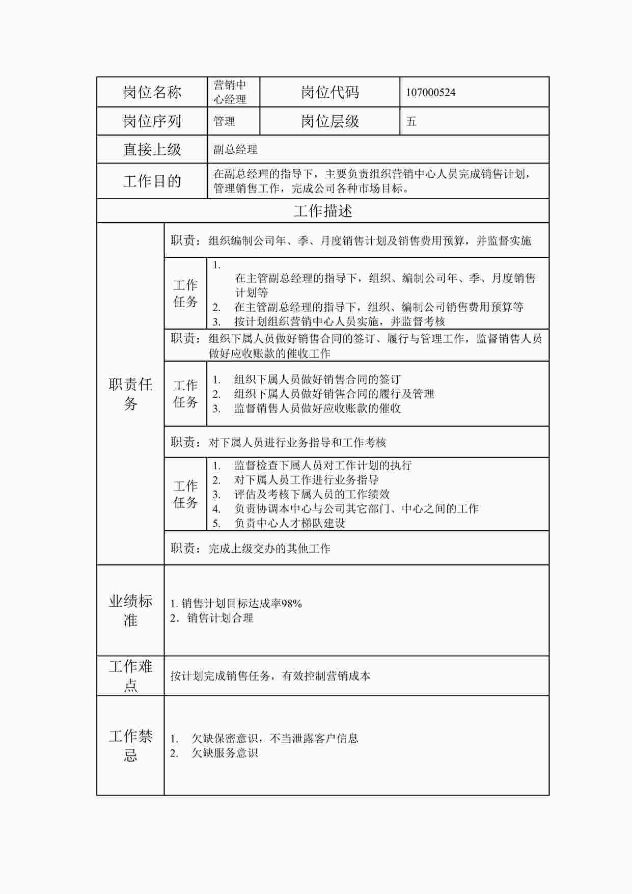 “20xx年某公司营销中心经理职位说明书DOC”第1页图片