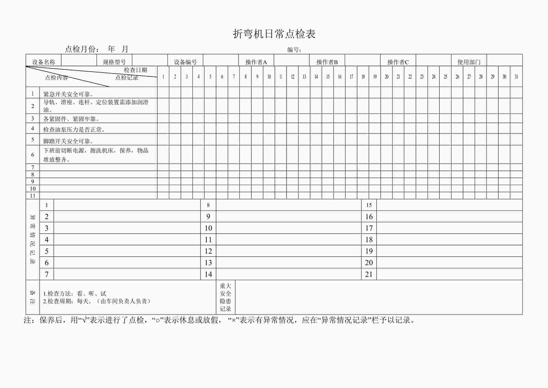 “四川某制造型企业折弯机日常点检表DOC”第1页图片