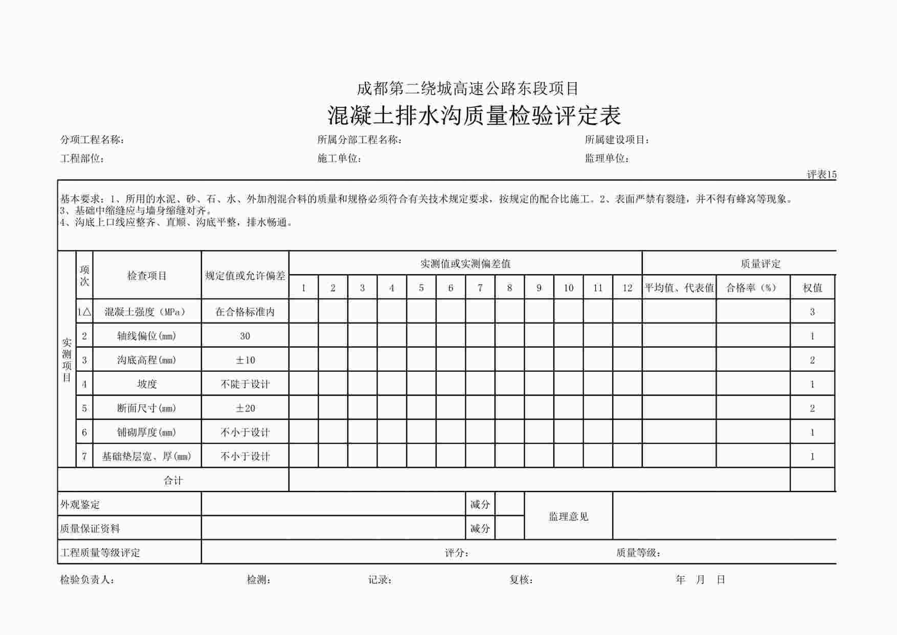 “《混凝土排水沟评定》XLS”第1页图片